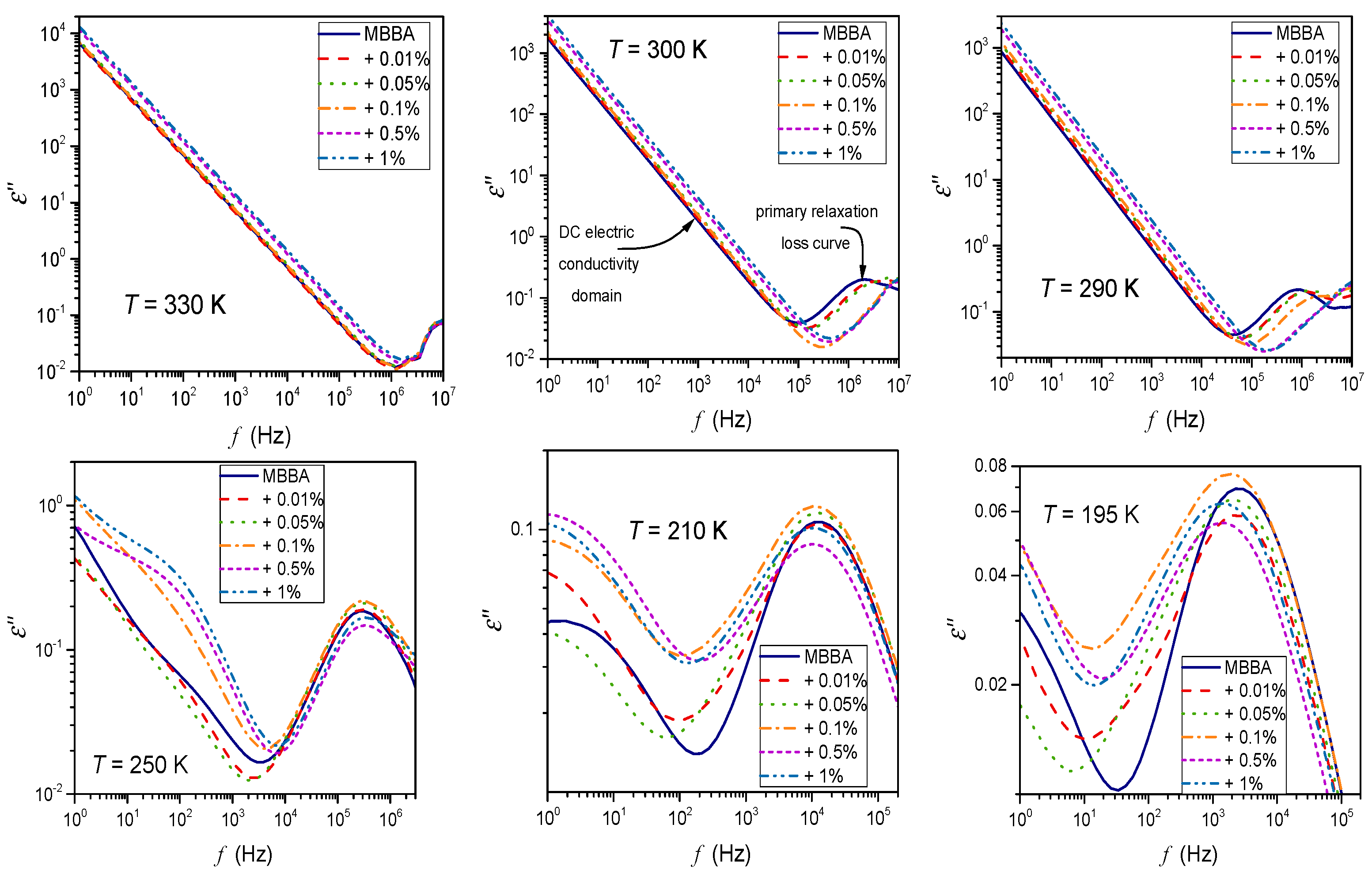 Nanomaterials 14 00655 g0a1 Nanomaterials 14 00655 g0a1
