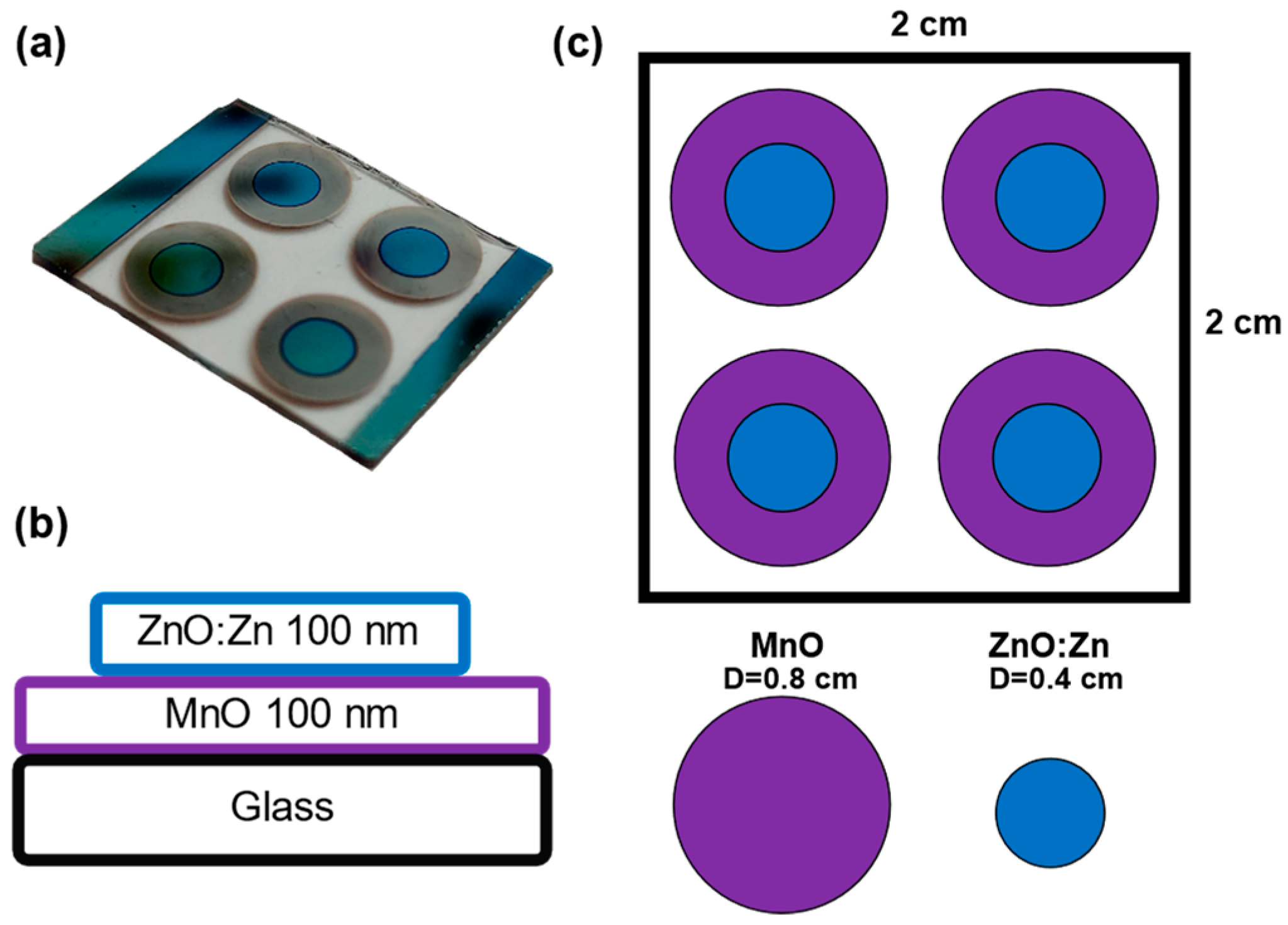 Nanomaterials 14 00659 g002