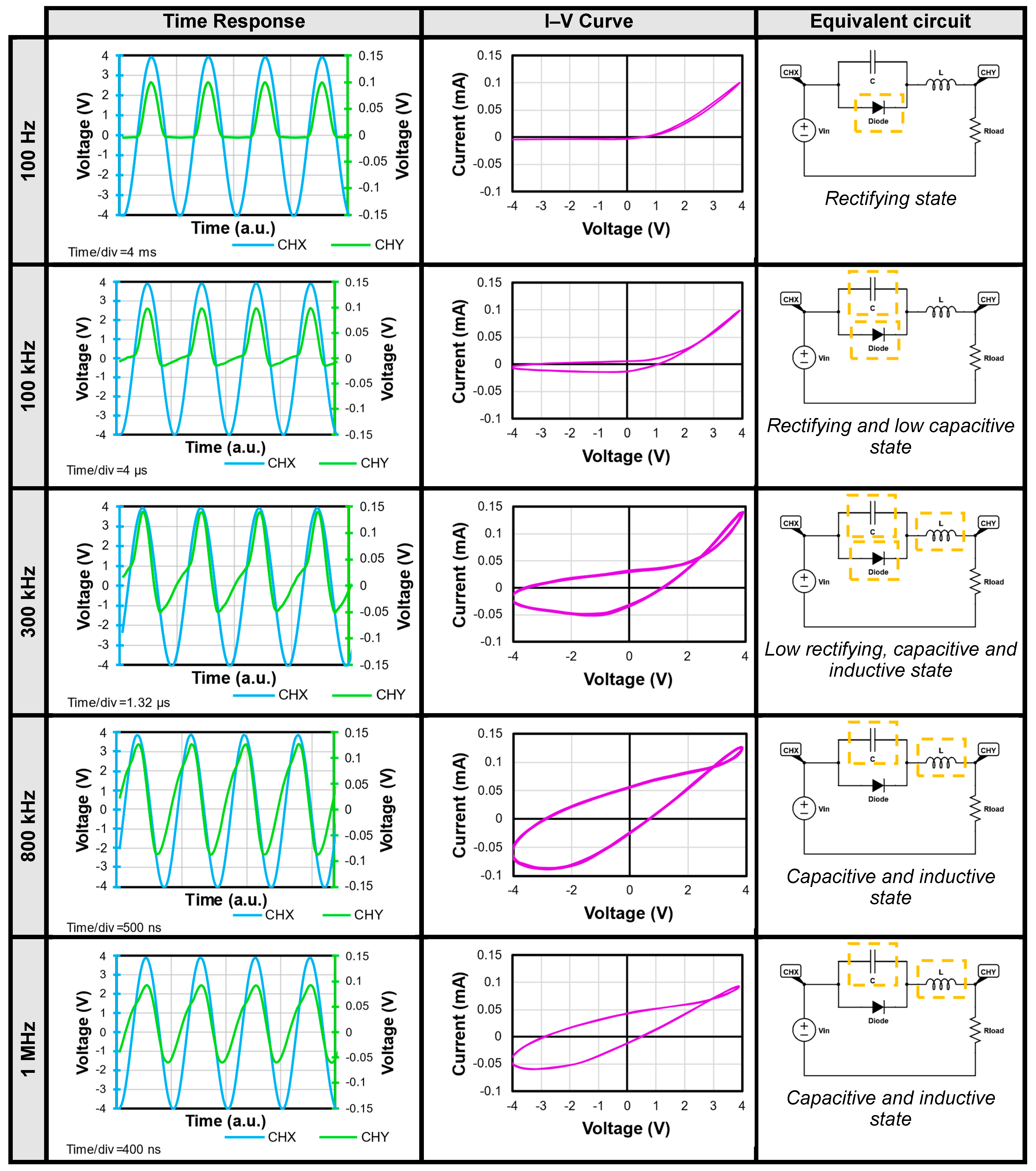 Nanomaterials 14 00659 g007