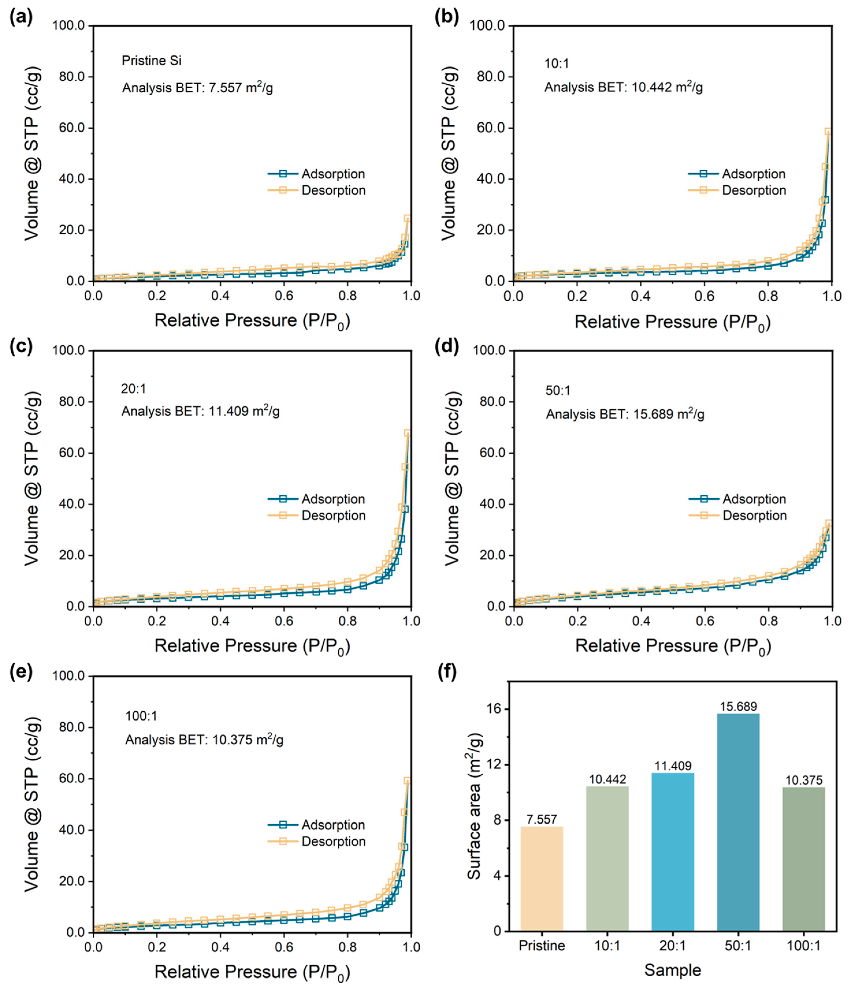 Nanomaterials 14 00660 g002