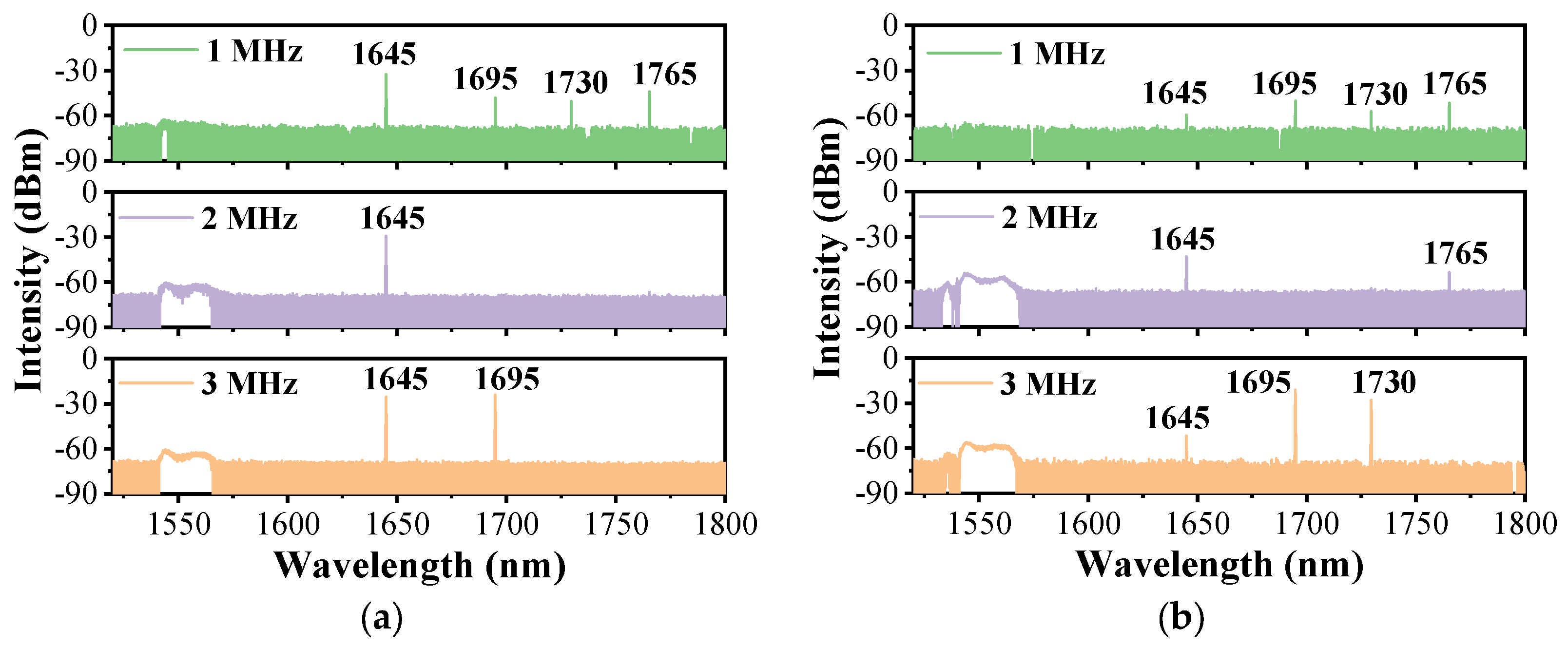 Nanomaterials 14 00661 g002