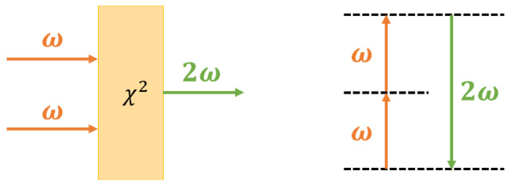 Nanomaterials 14 00662 g002