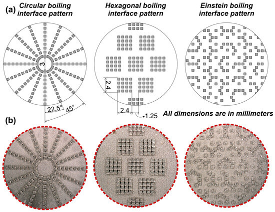 Aluminum Micropillar Surfaces with Hierarchical Micro- and