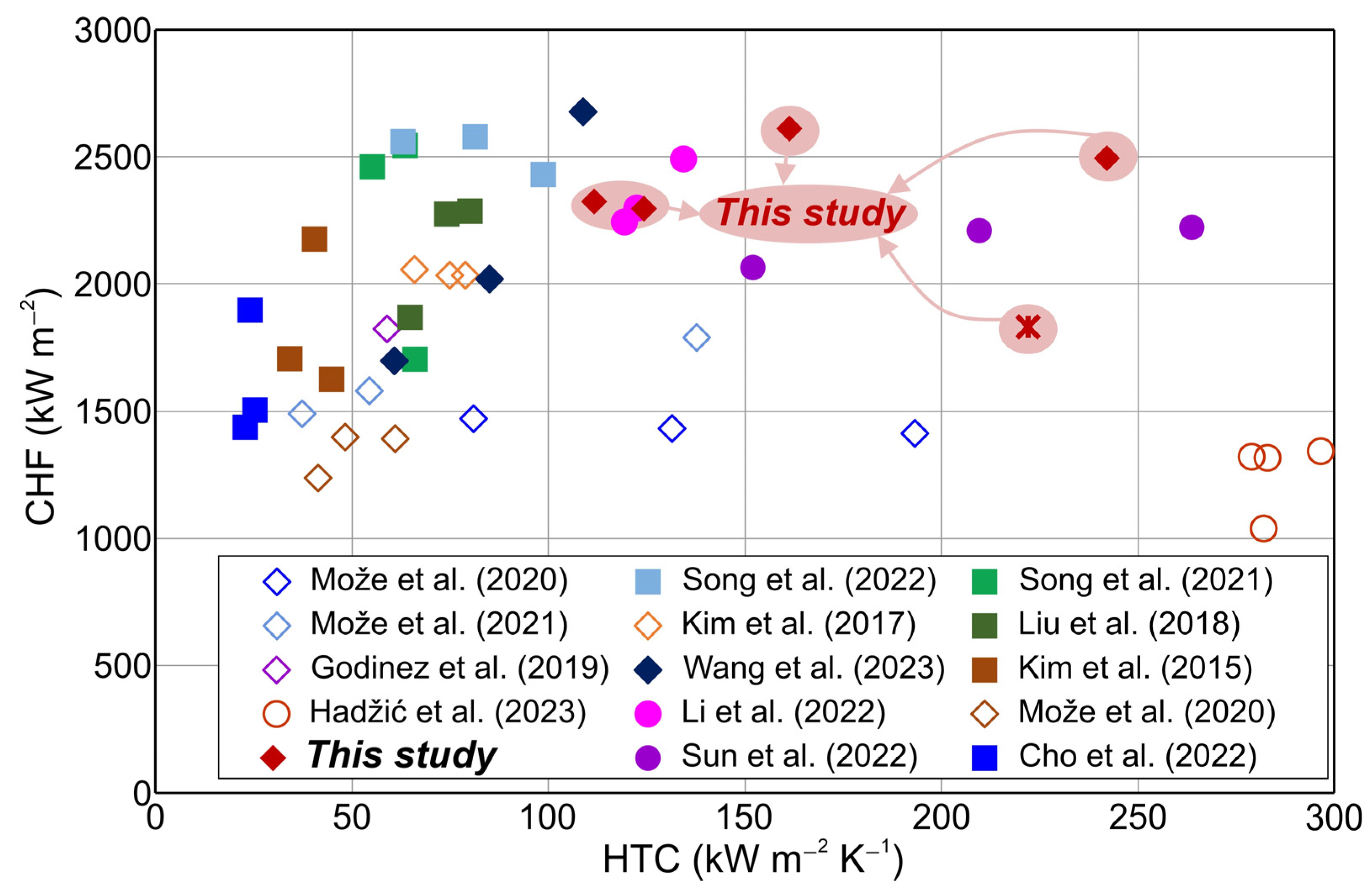 Nanomaterials 14 00667 g011