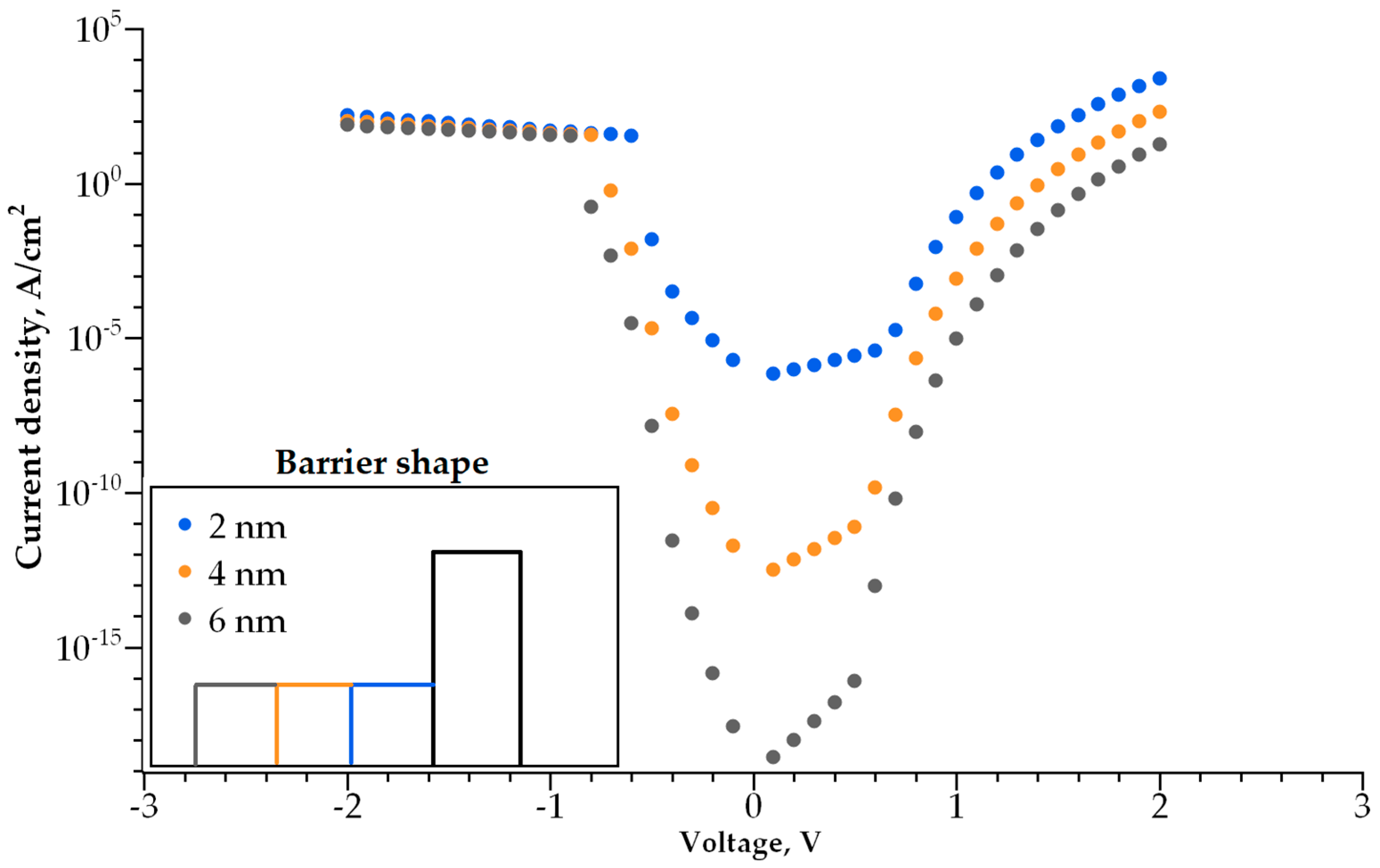 Nanomaterials 14 00668 g010