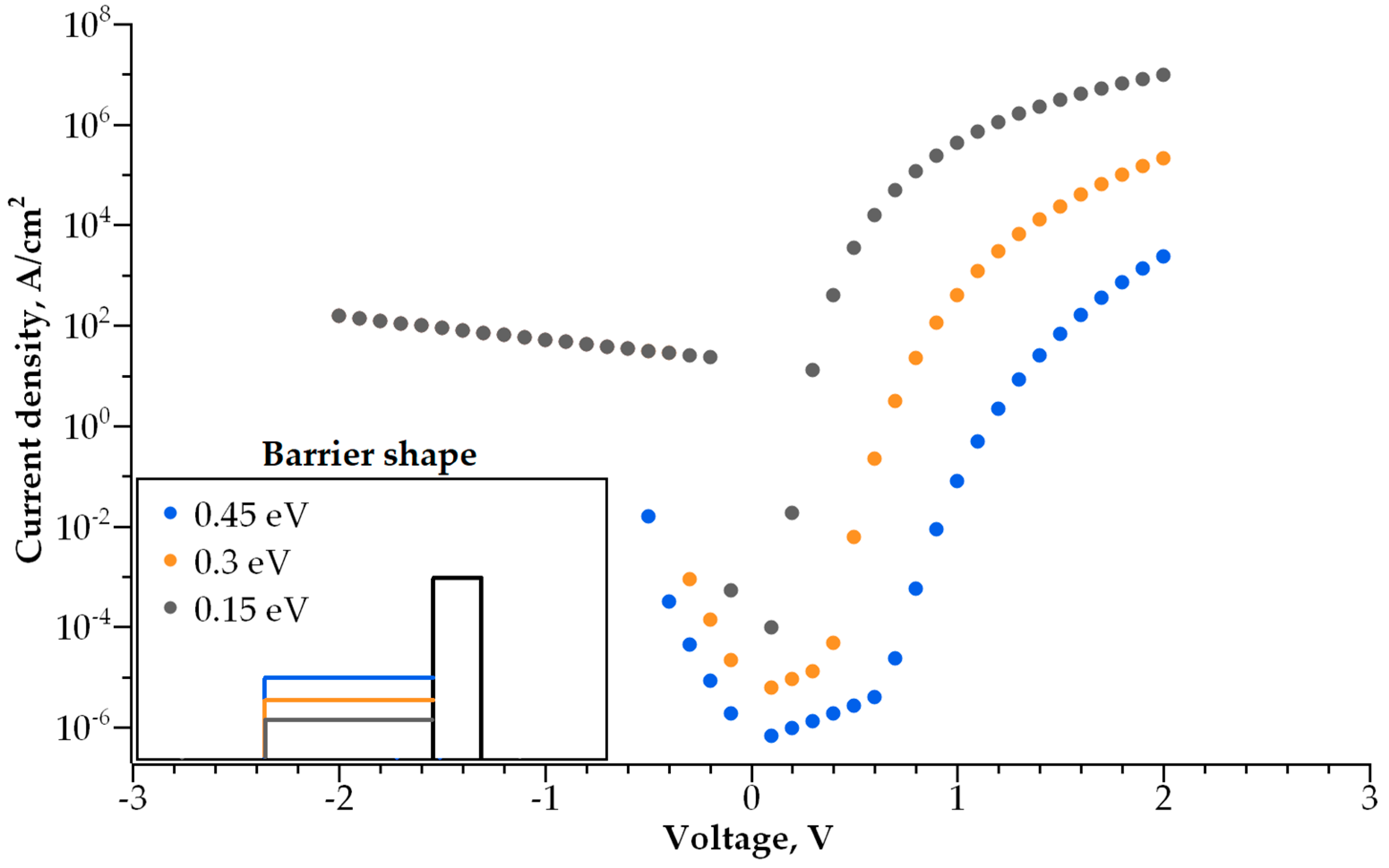 Nanomaterials 14 00668 g012