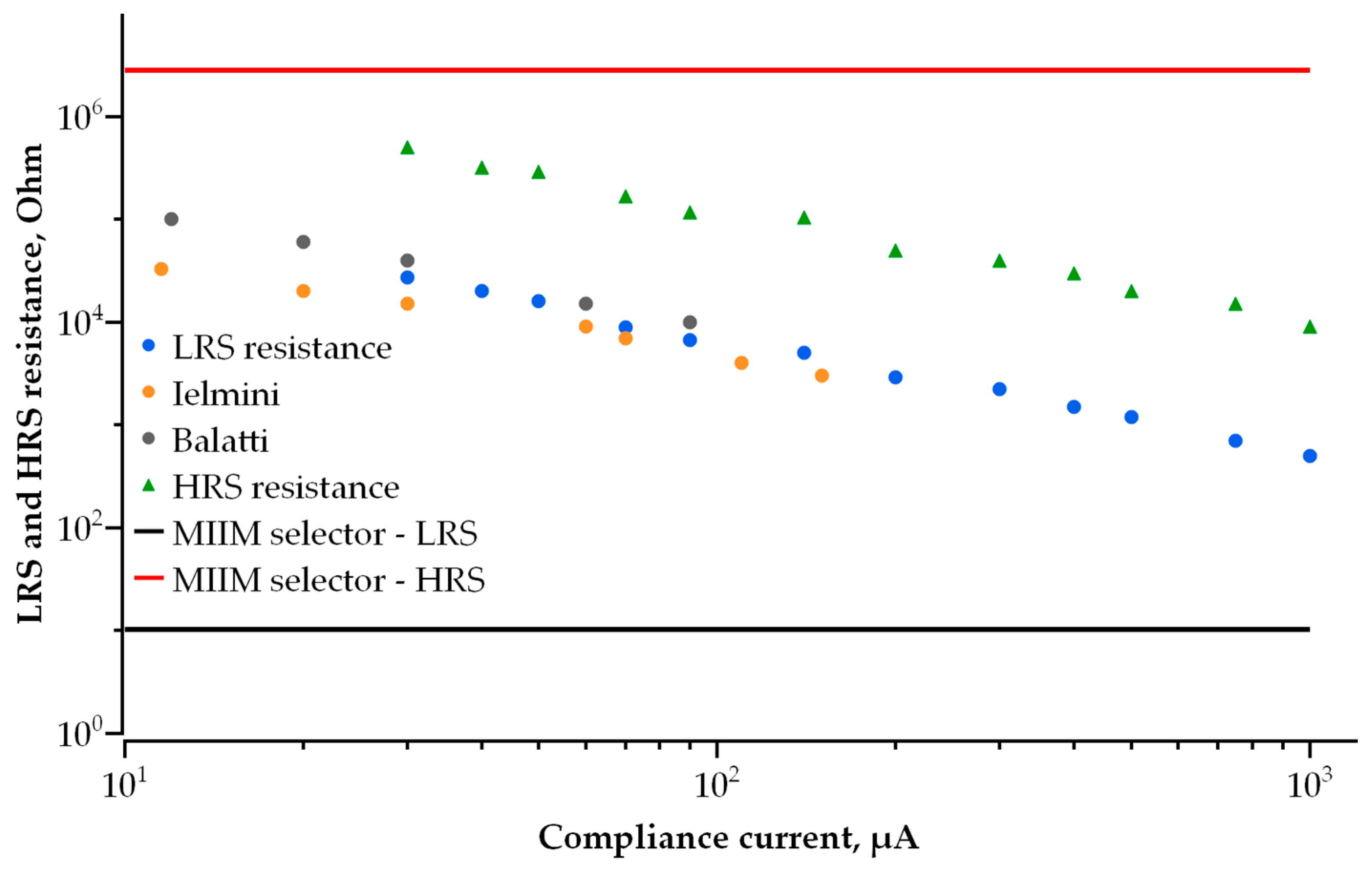 Nanomaterials 14 00668 g018
