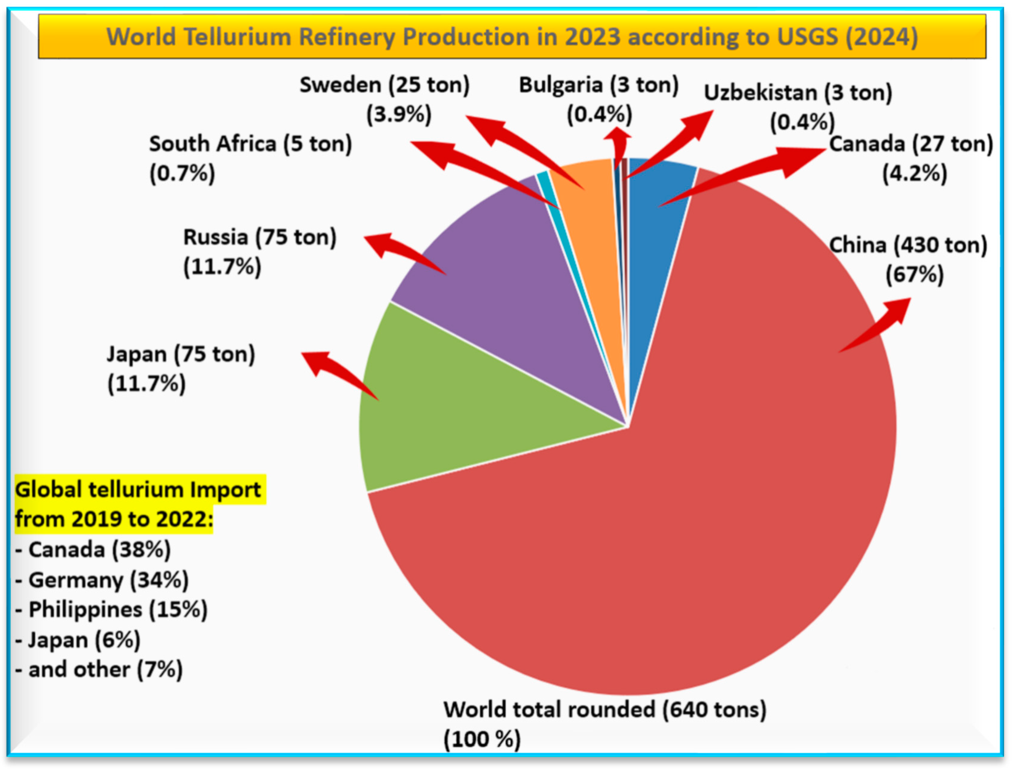Nanomaterials 14 00670 g002