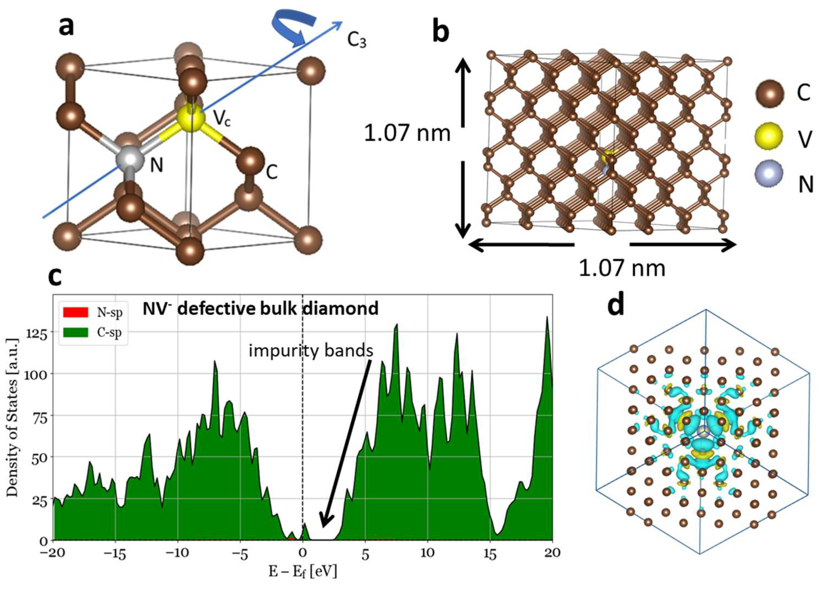 Nanomaterials 14 00675 g001