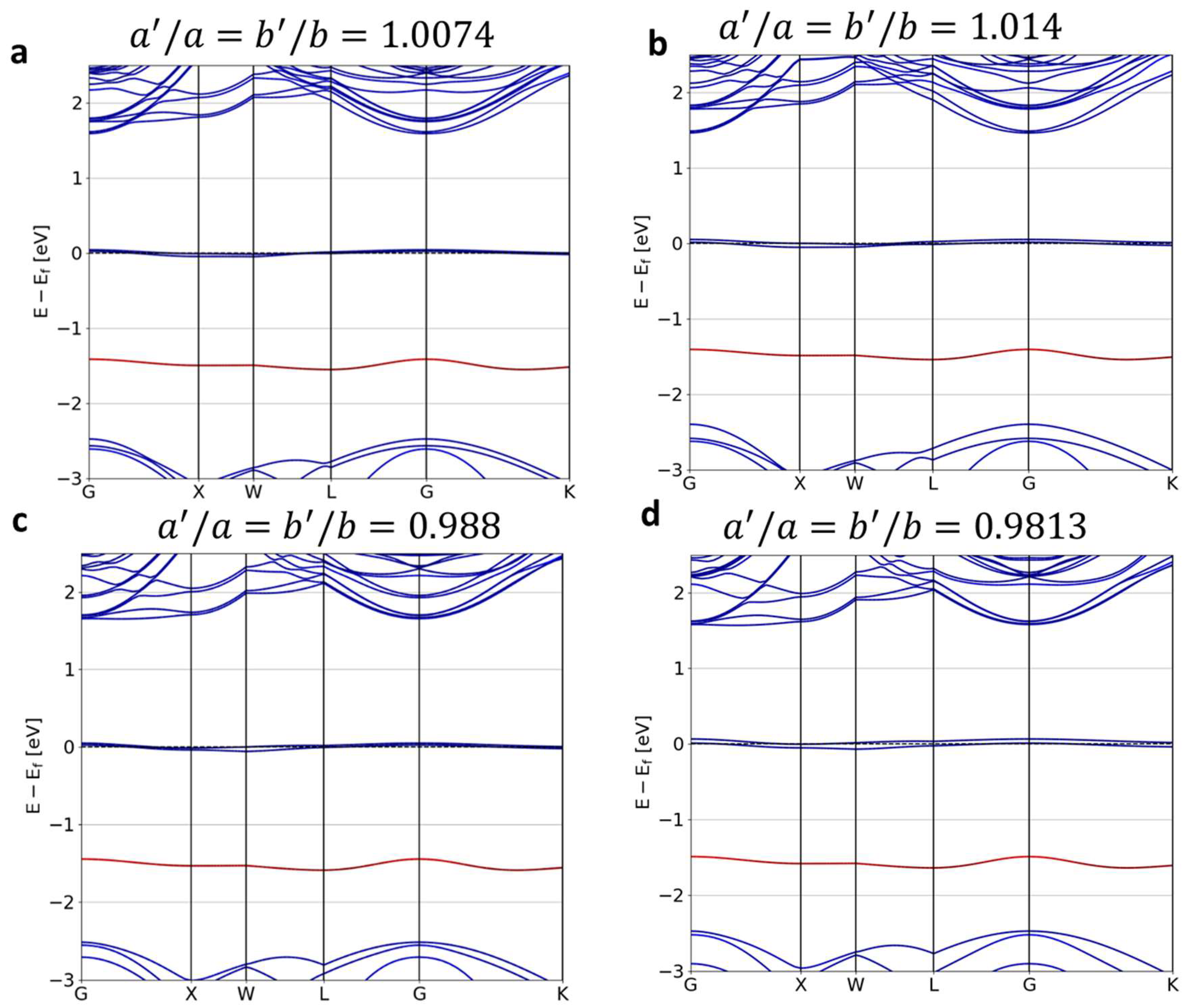 Nanomaterials 14 00675 g003
