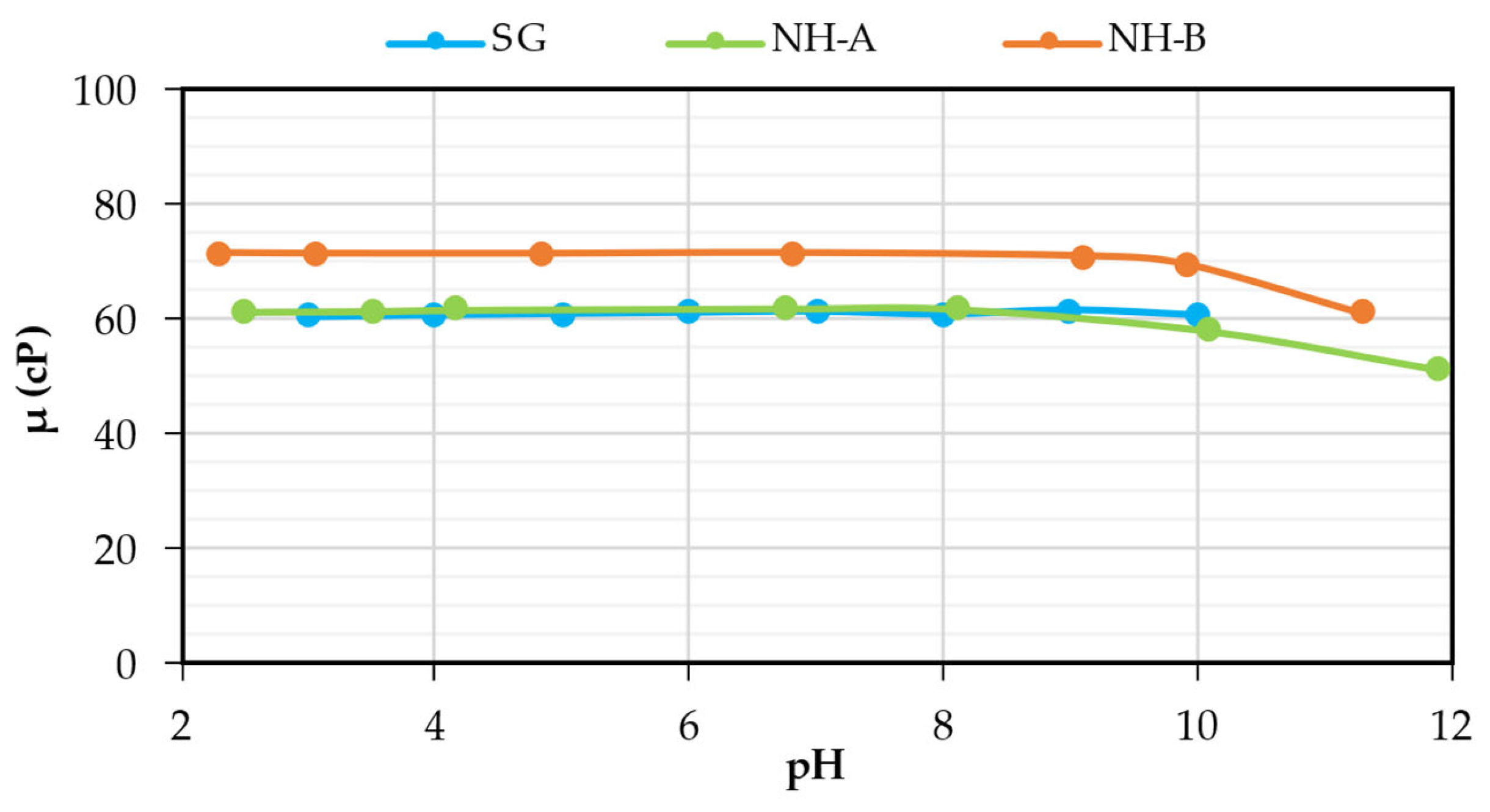 Nanomaterials 14 00676 g005