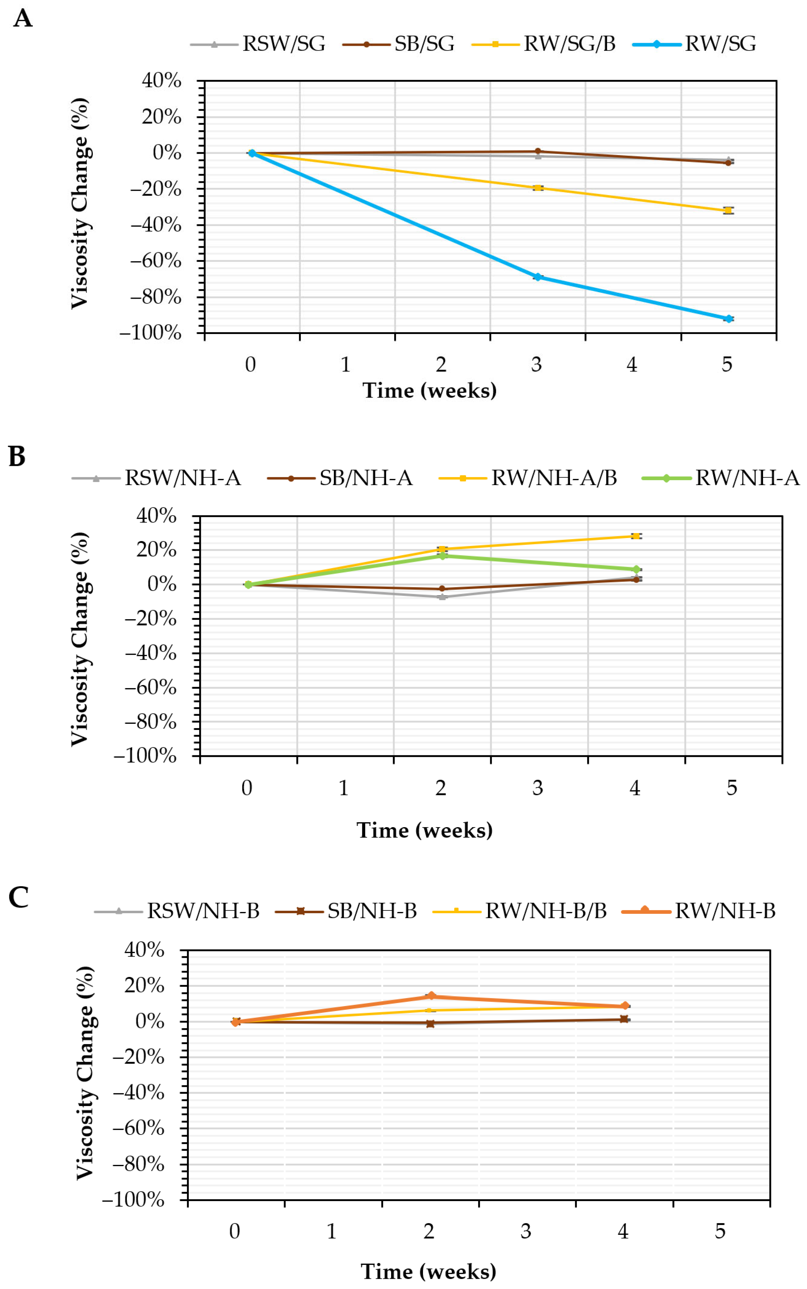 Nanomaterials 14 00676 g007