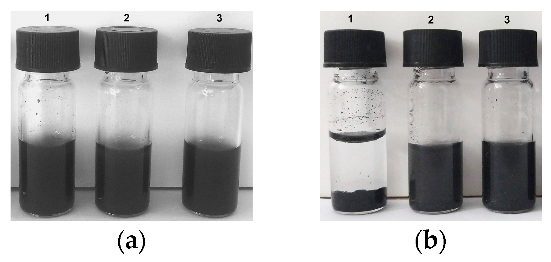 Carbon Nanodisks Decorated with Guanidinylated Hyperbranched