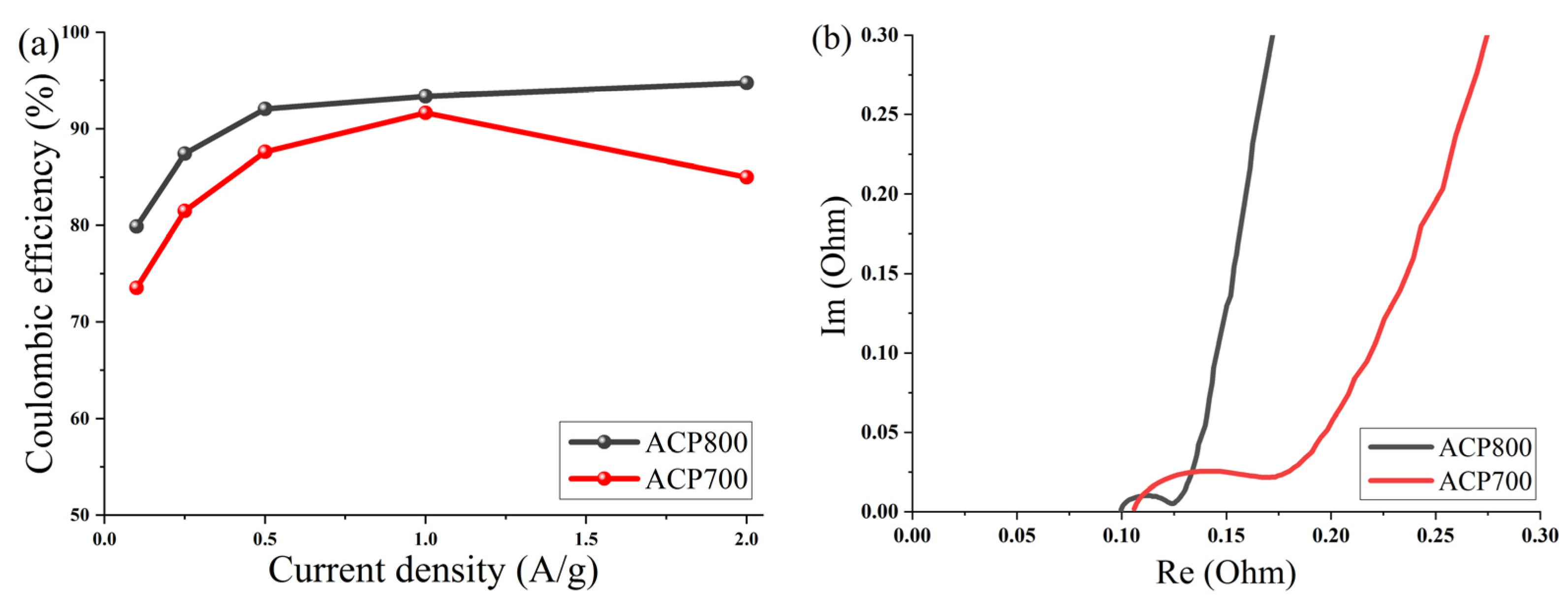 Nanomaterials 14 00686 g011