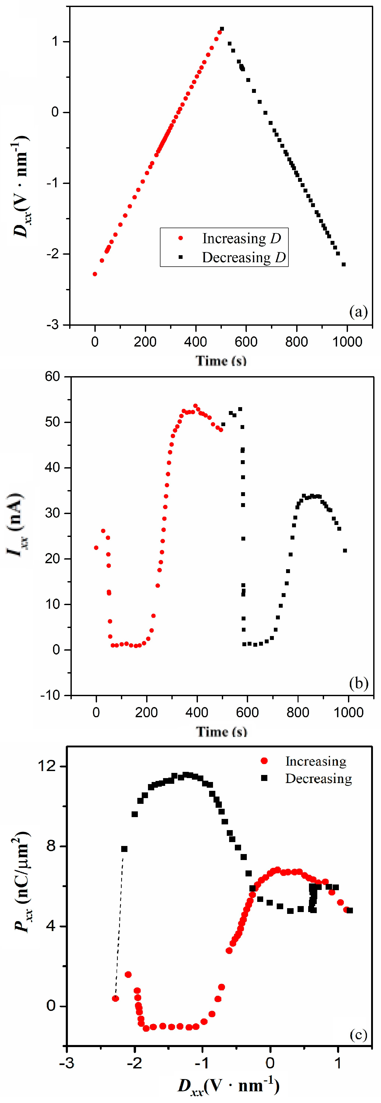 Nanomaterials 14 00688 g004