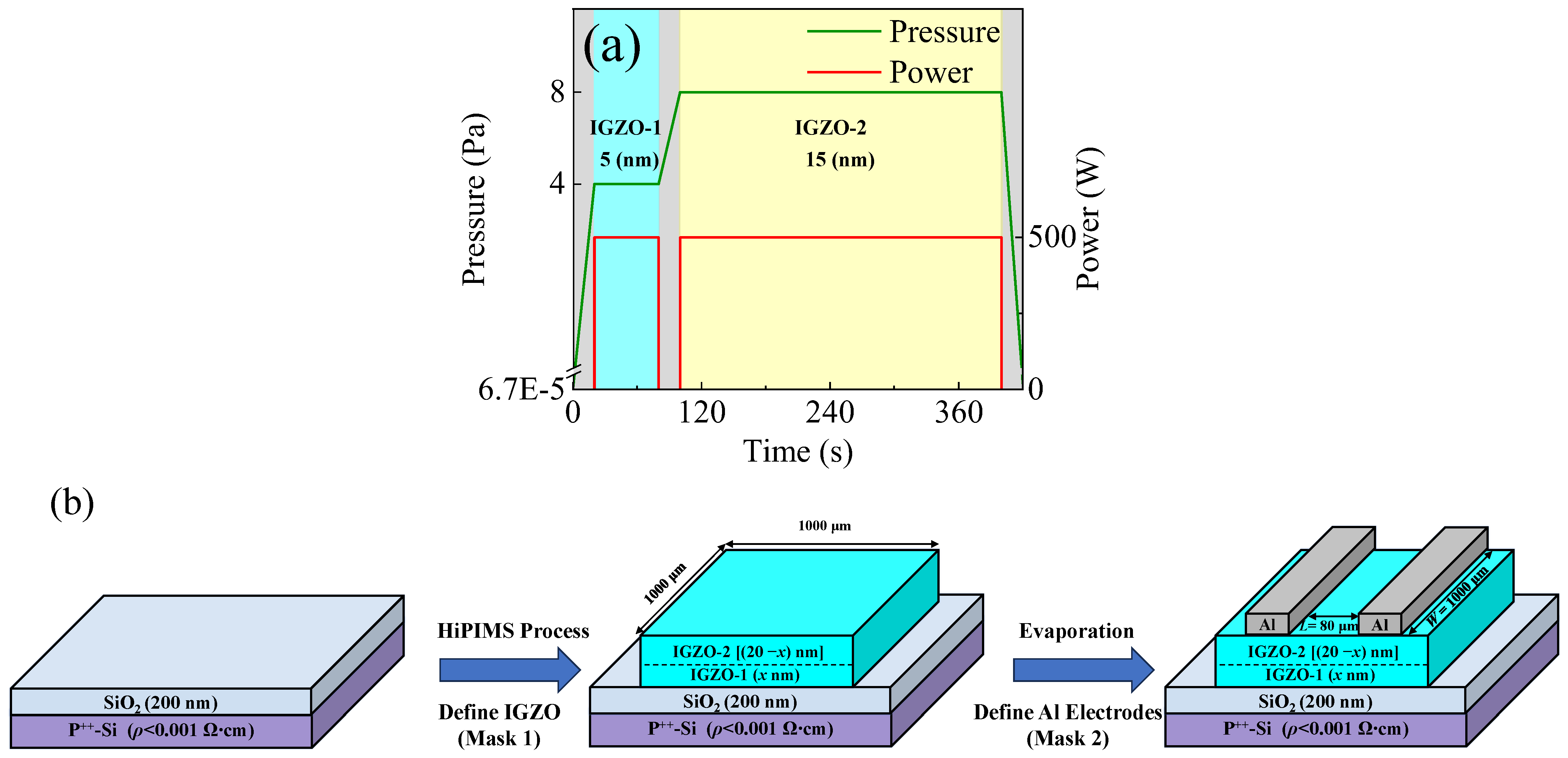 Nanomaterials 14 00690 g001