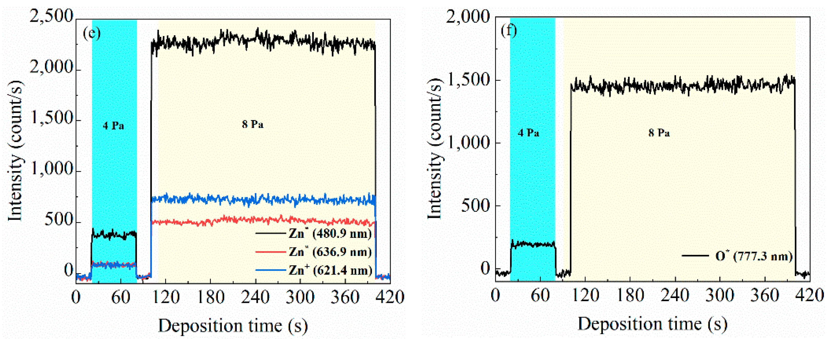 Nanomaterials 14 00690 g002b