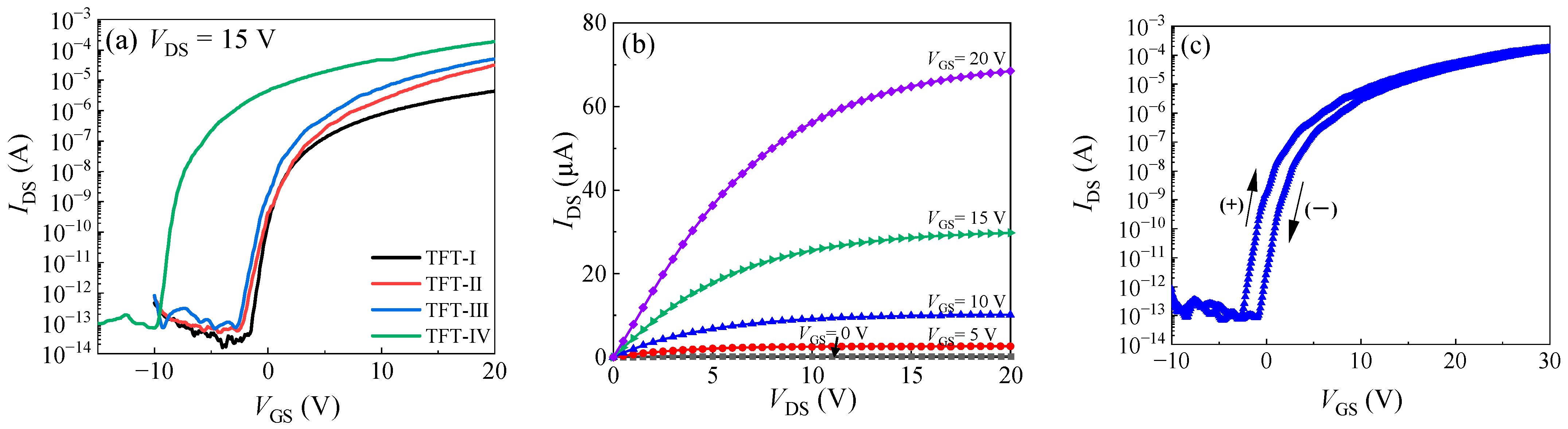 Nanomaterials 14 00690 g004