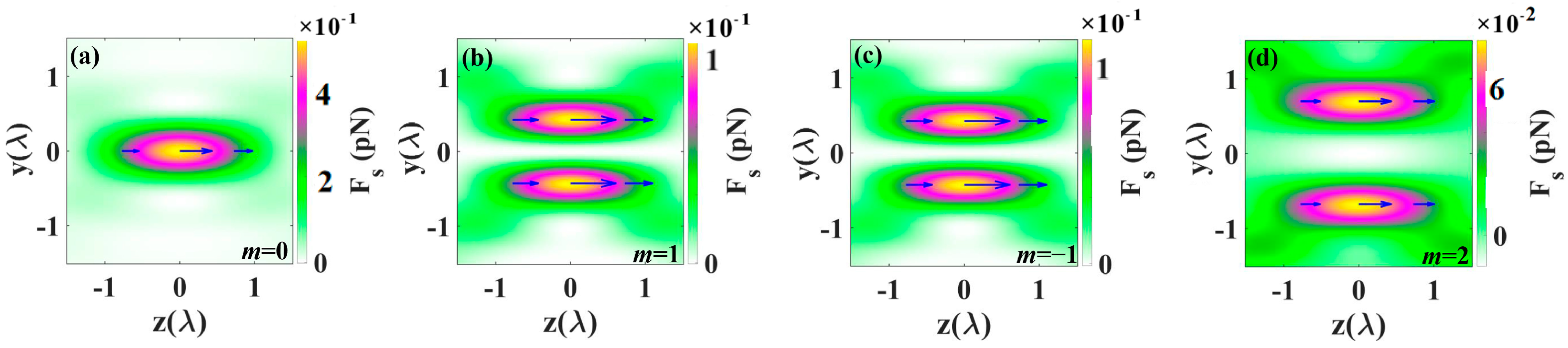 Nanomaterials 14 00691 g008 Nanomaterials 14 00691 g008