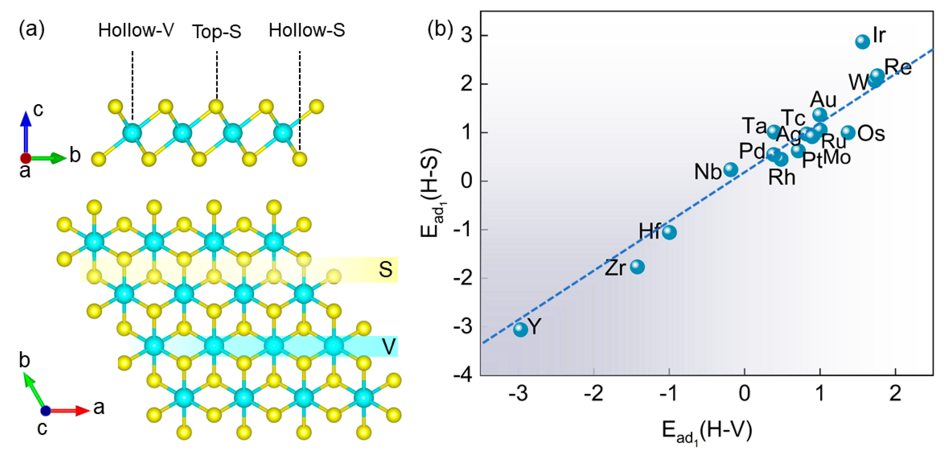 Nanomaterials 14 00692 g001