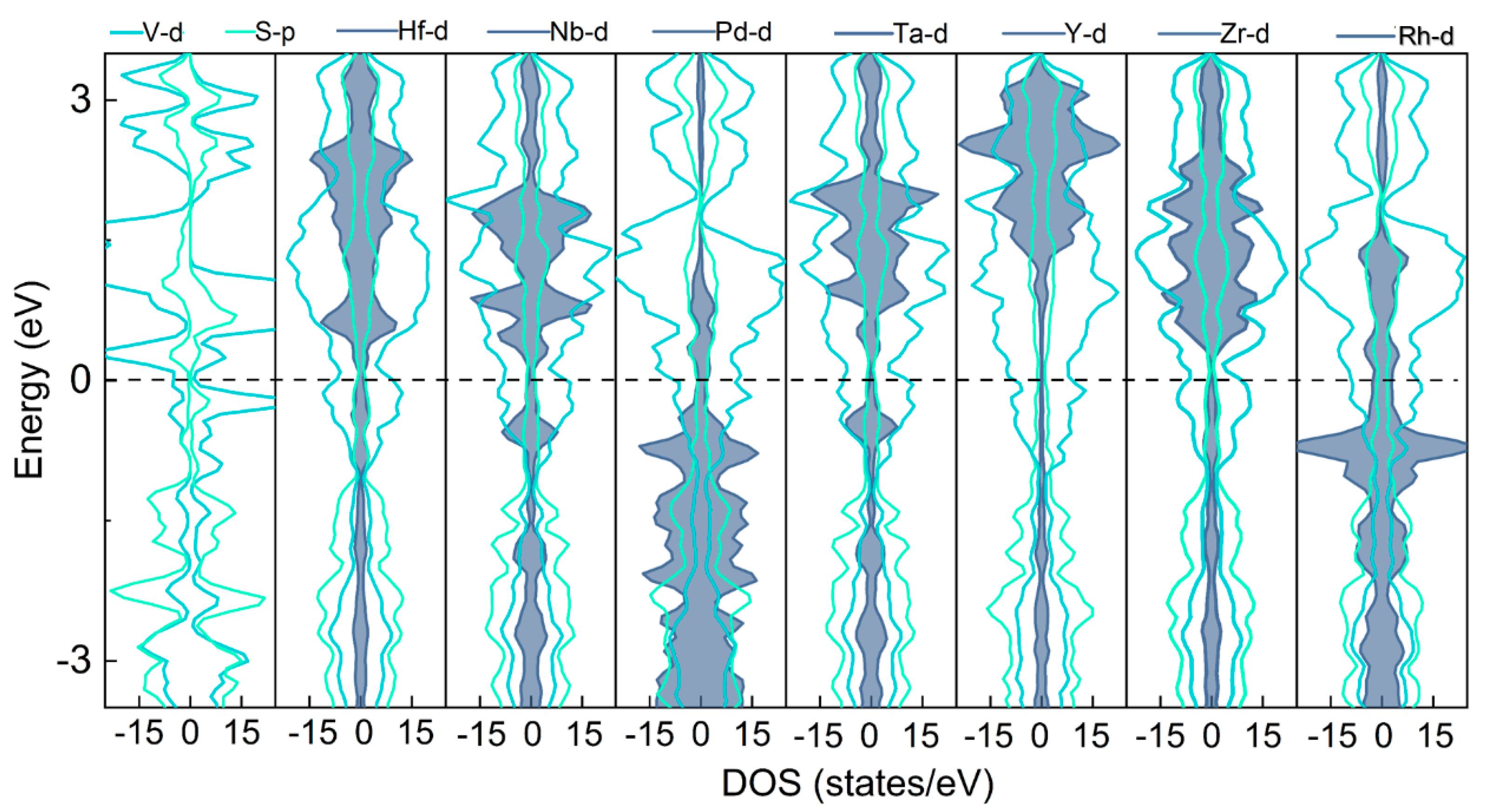 Nanomaterials 14 00692 g002