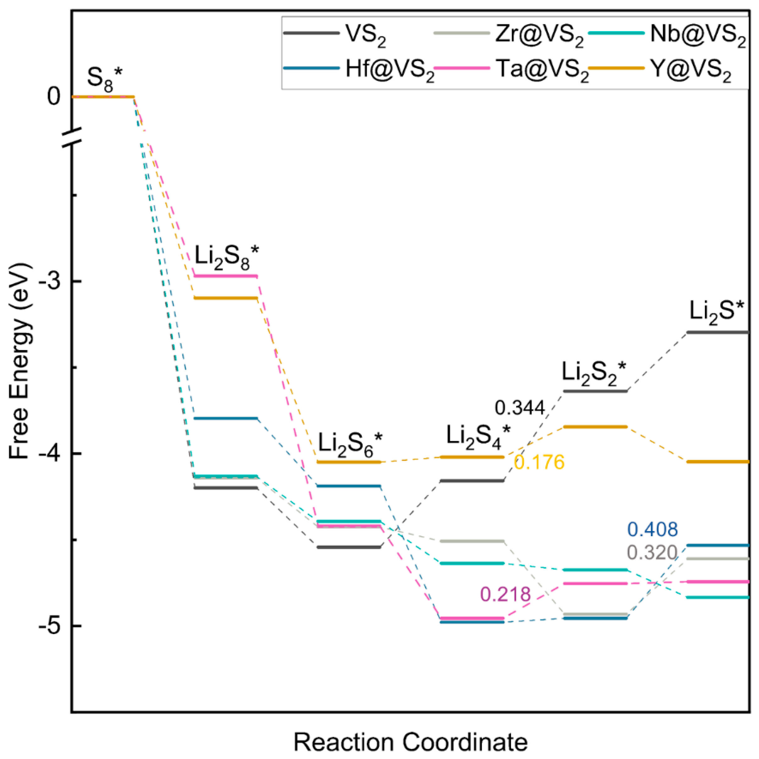 Nanomaterials 14 00692 g004