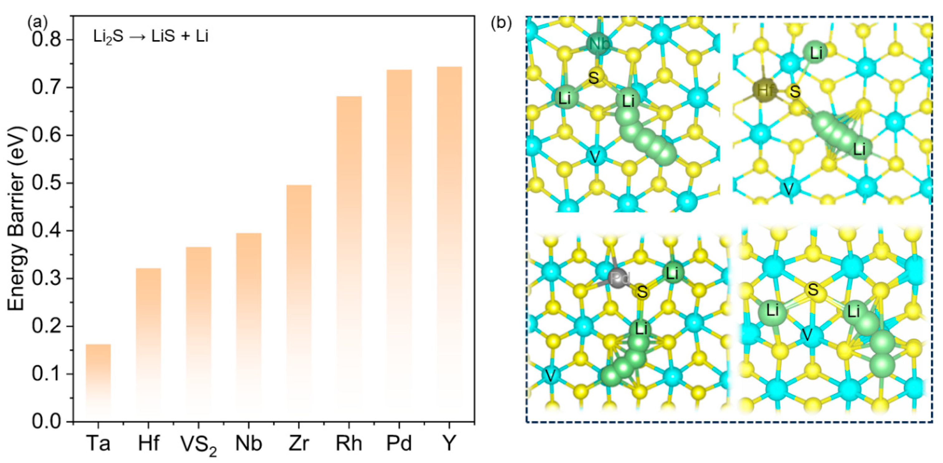 Nanomaterials 14 00692 g005