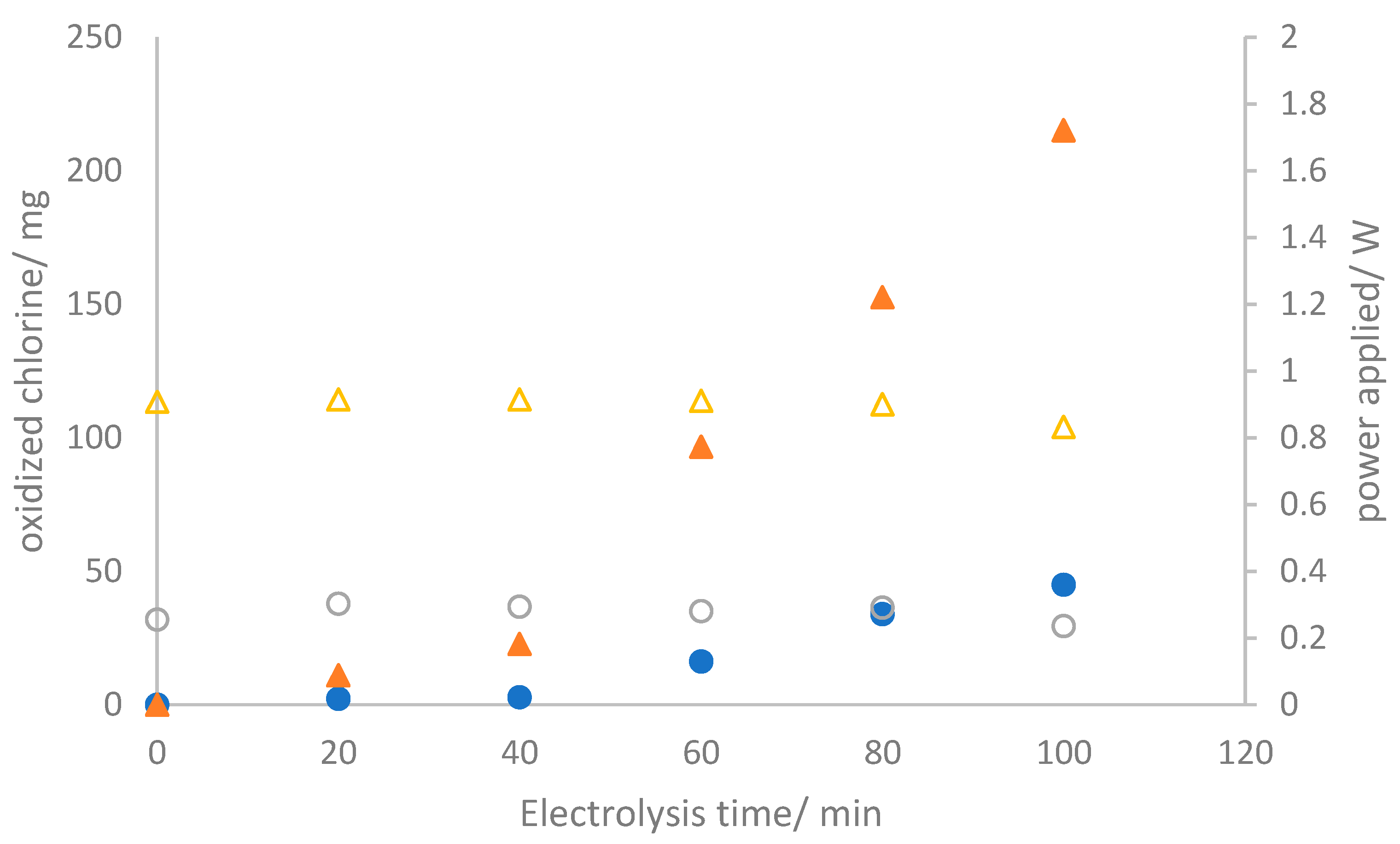 Nanomaterials 14 00693 g004