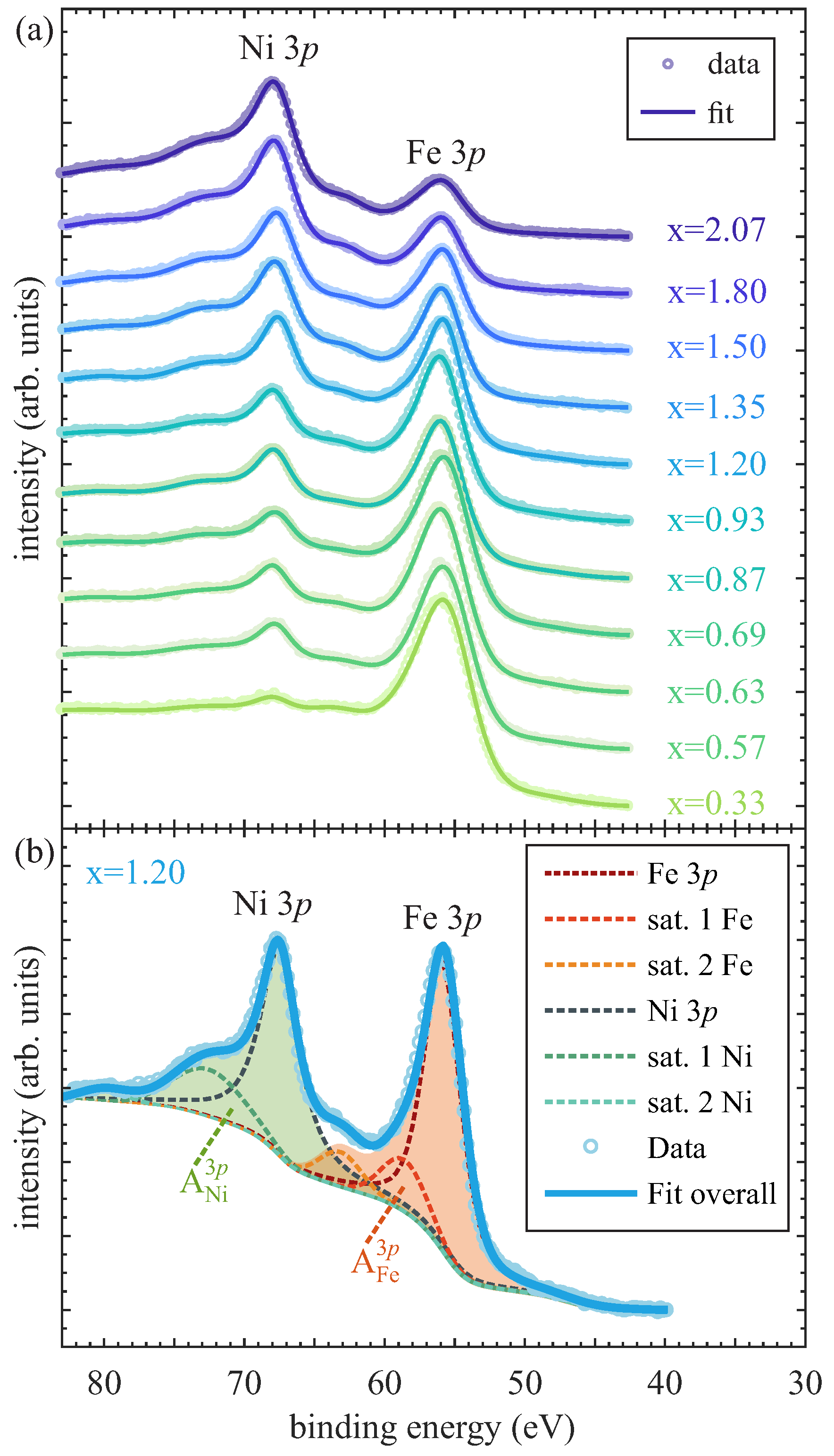 Nanomaterials 14 00694 g001