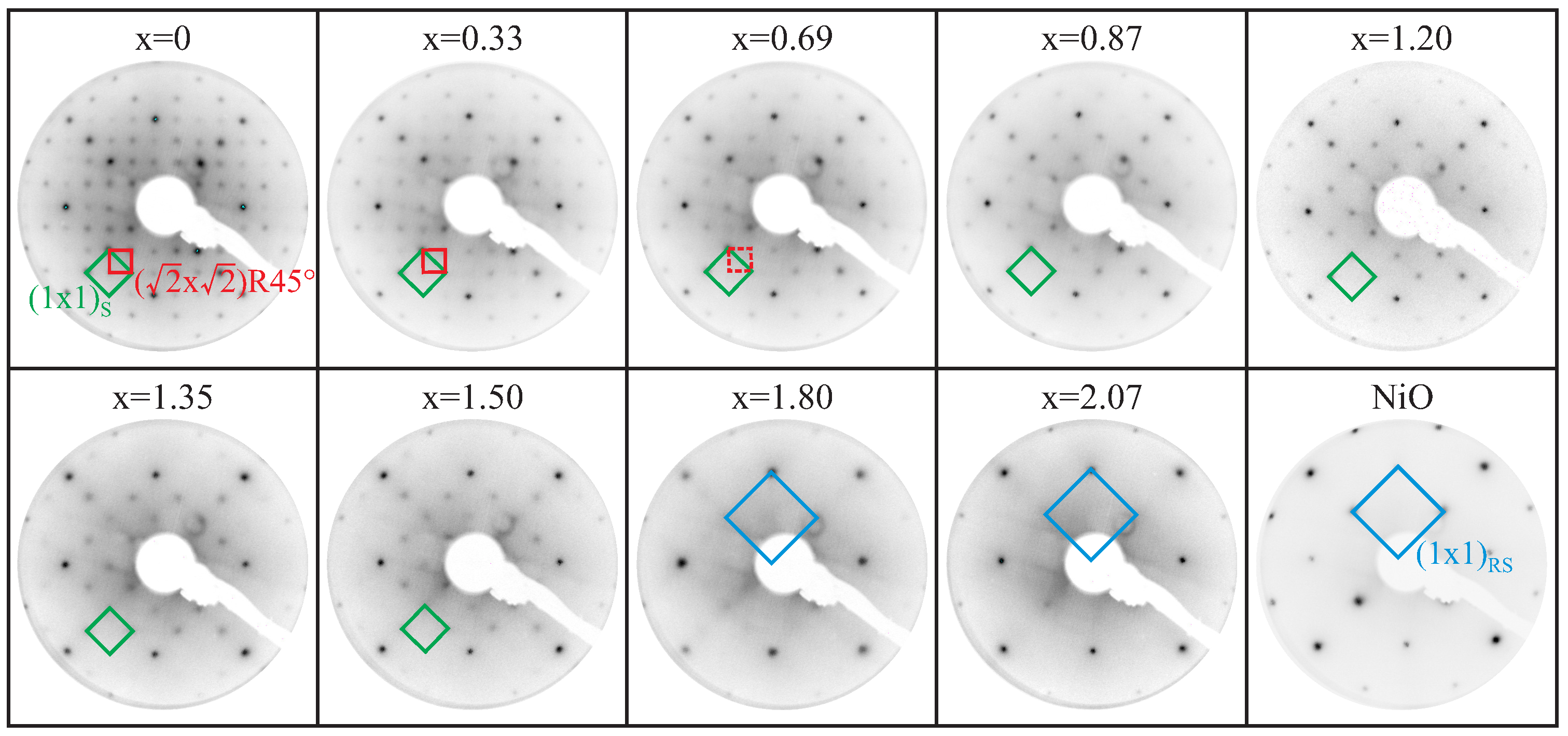 Nanomaterials 14 00694 g002