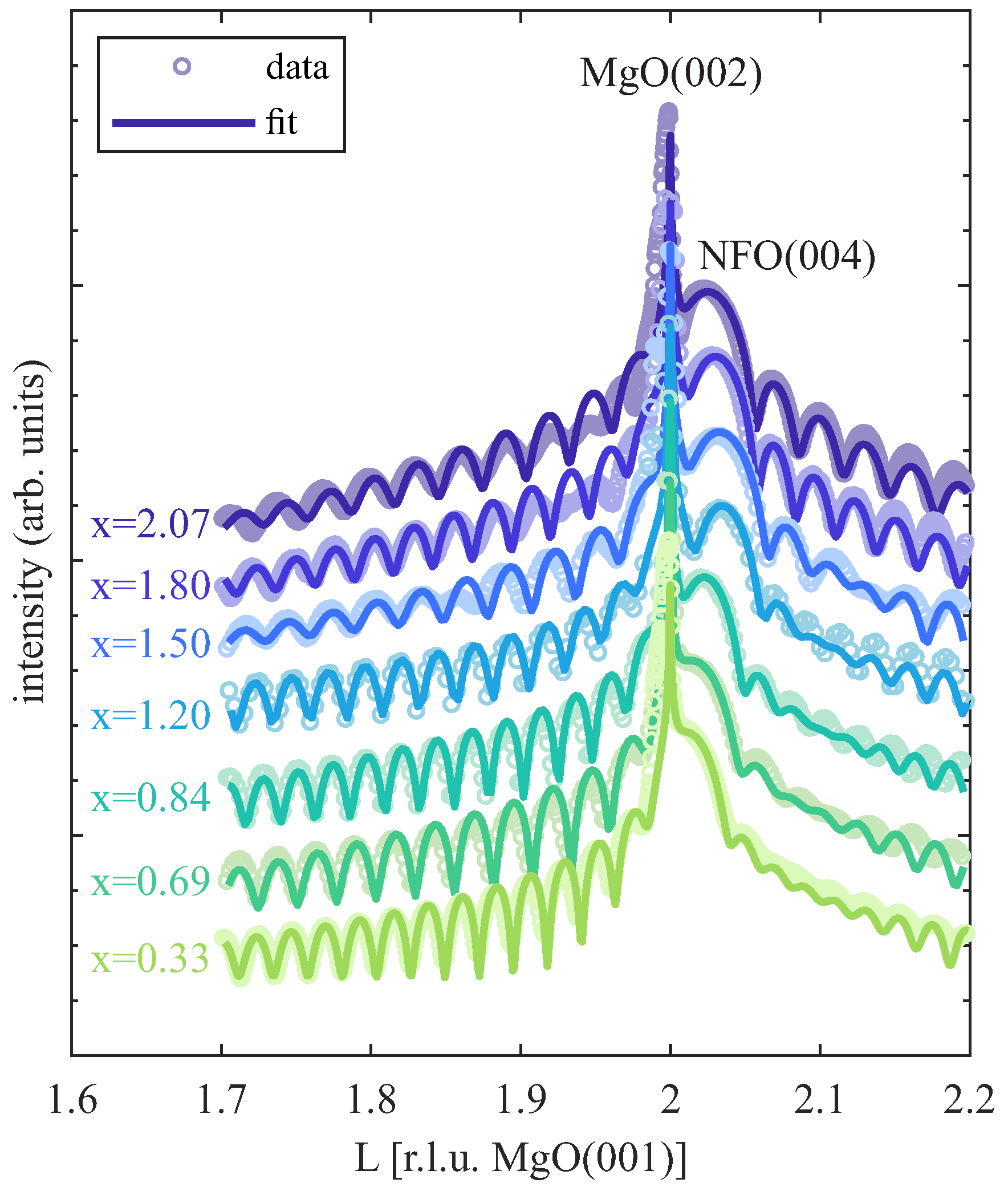 Nanomaterials 14 00694 g004