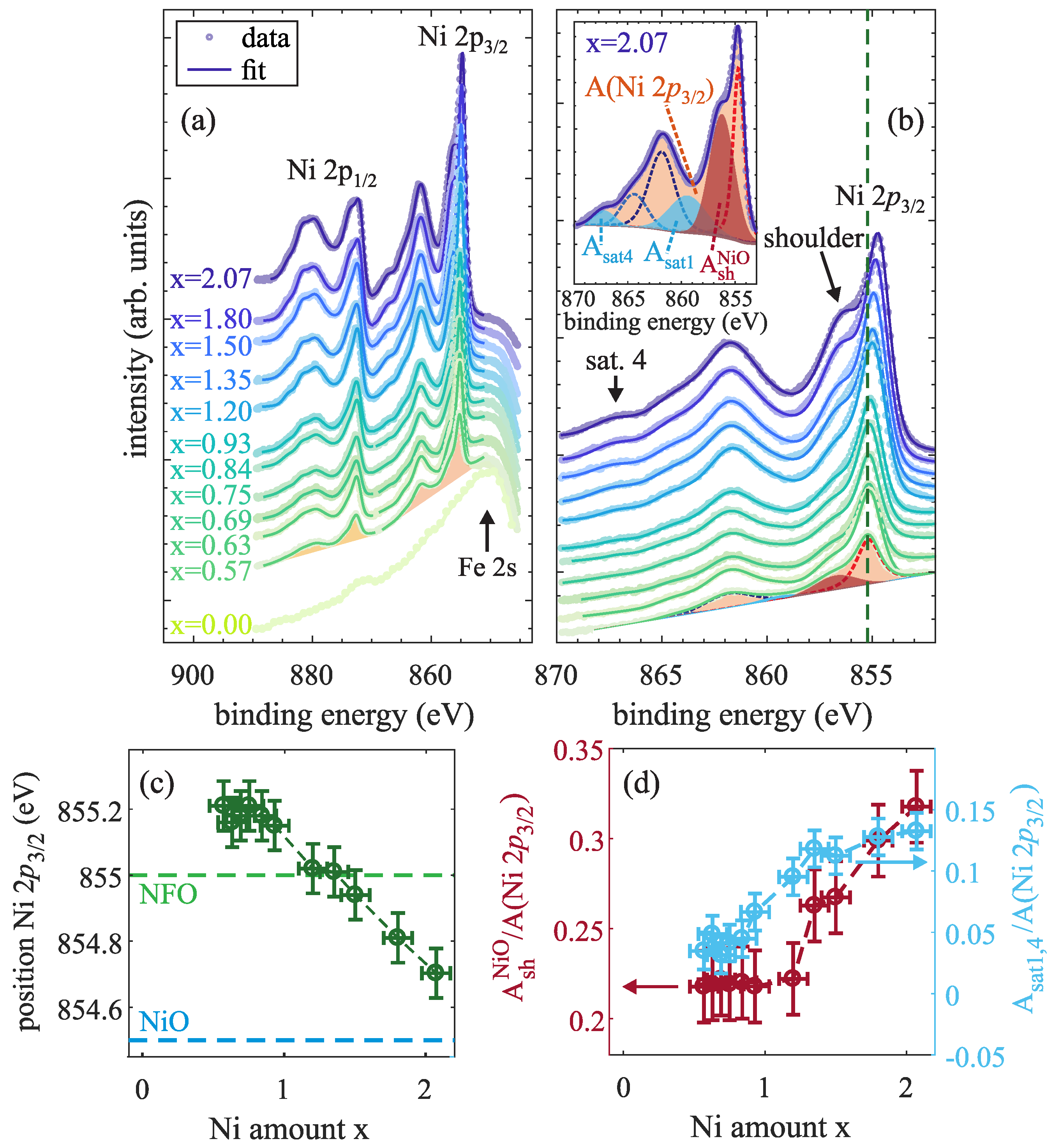 Nanomaterials 14 00694 g006