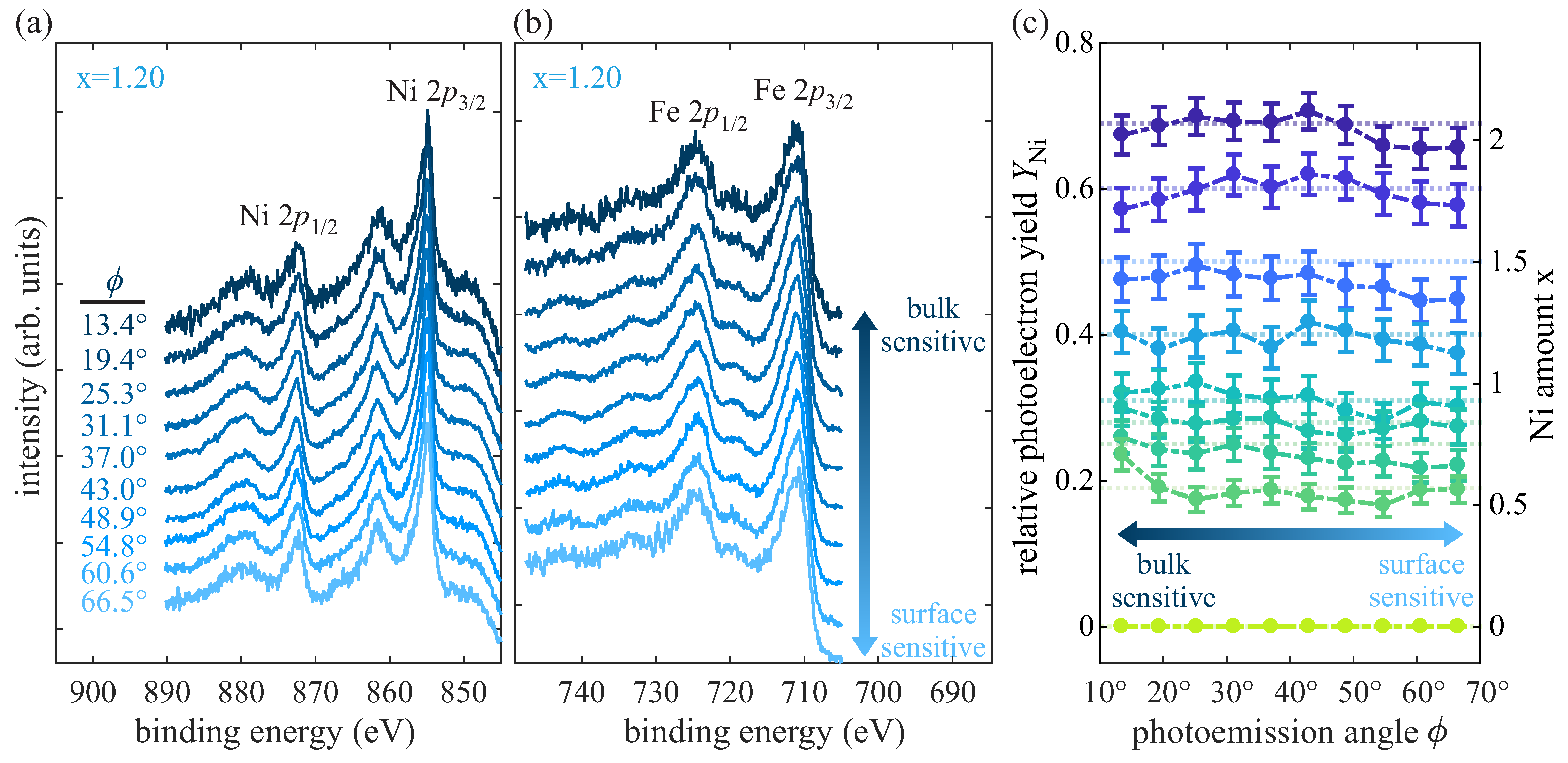 Nanomaterials 14 00694 g008