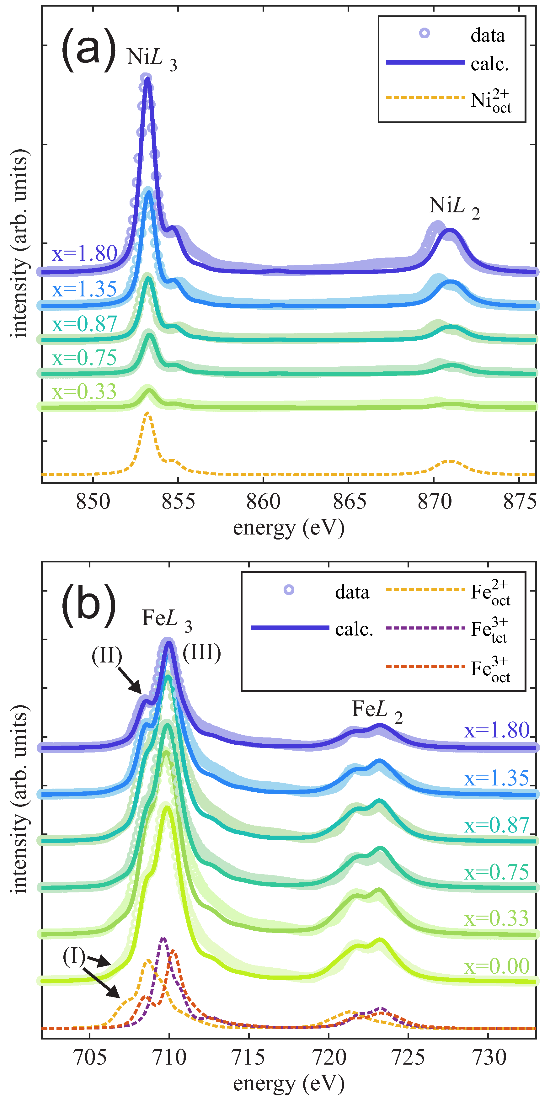 Nanomaterials 14 00694 g009