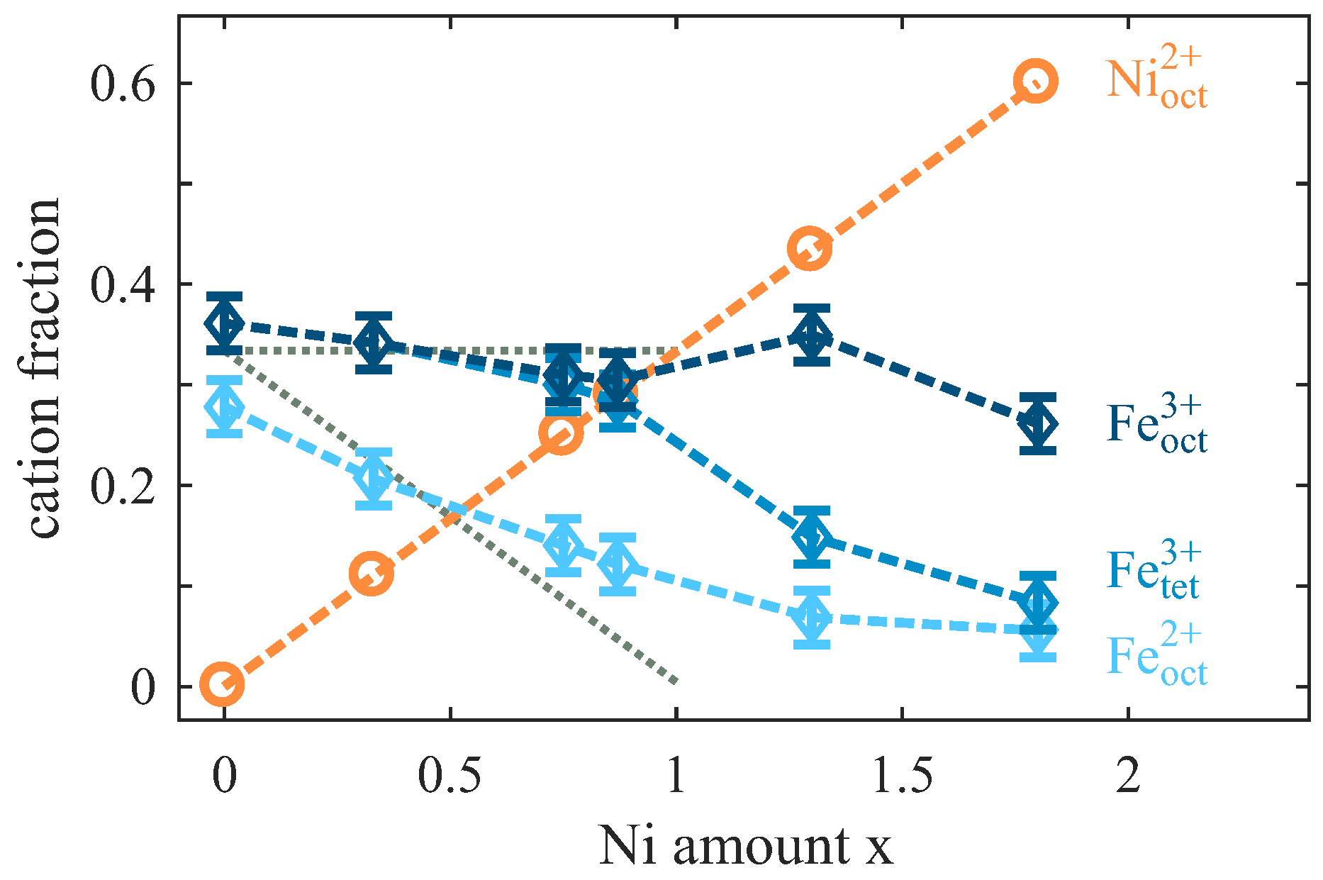Nanomaterials 14 00694 g010