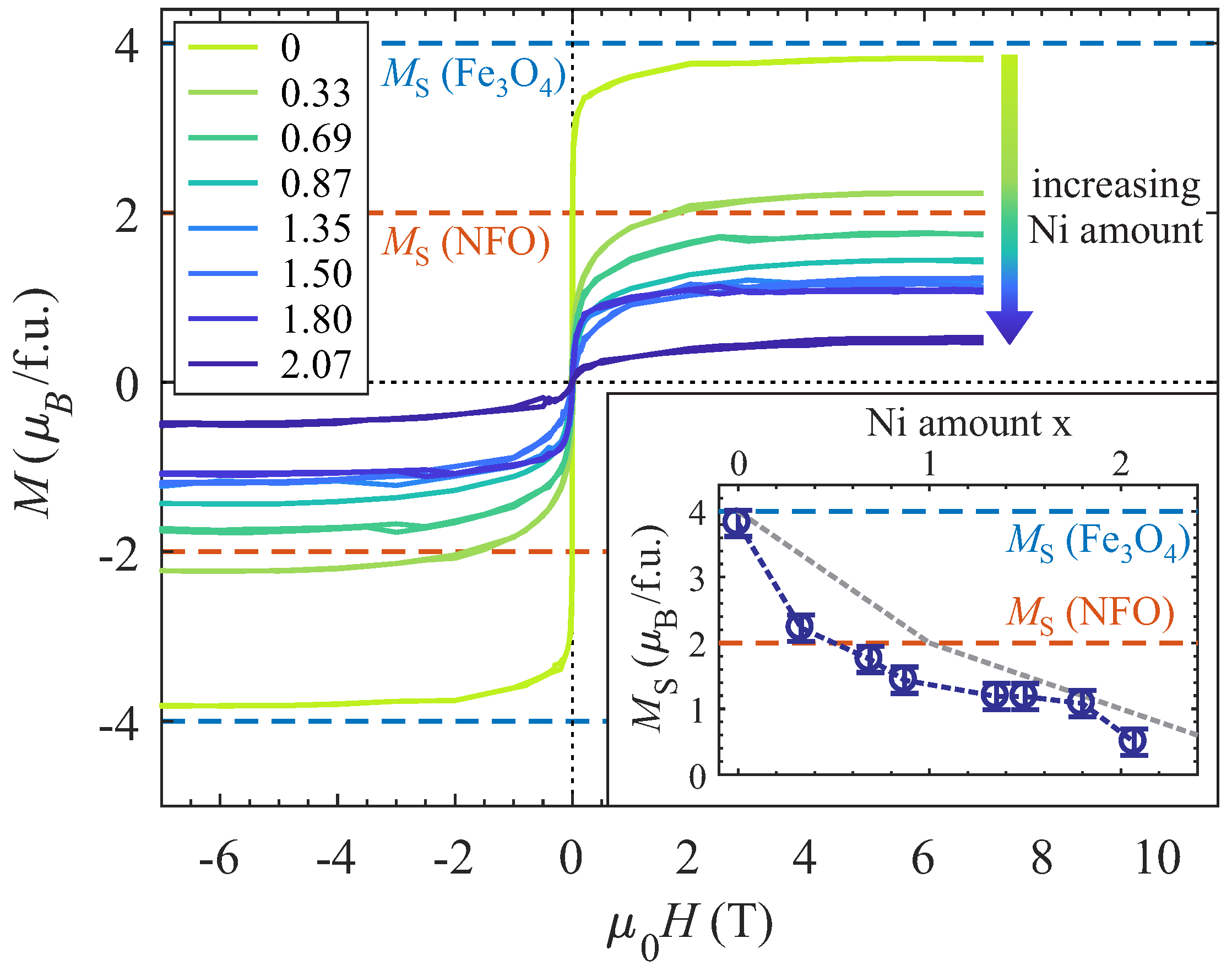 Nanomaterials 14 00694 g011