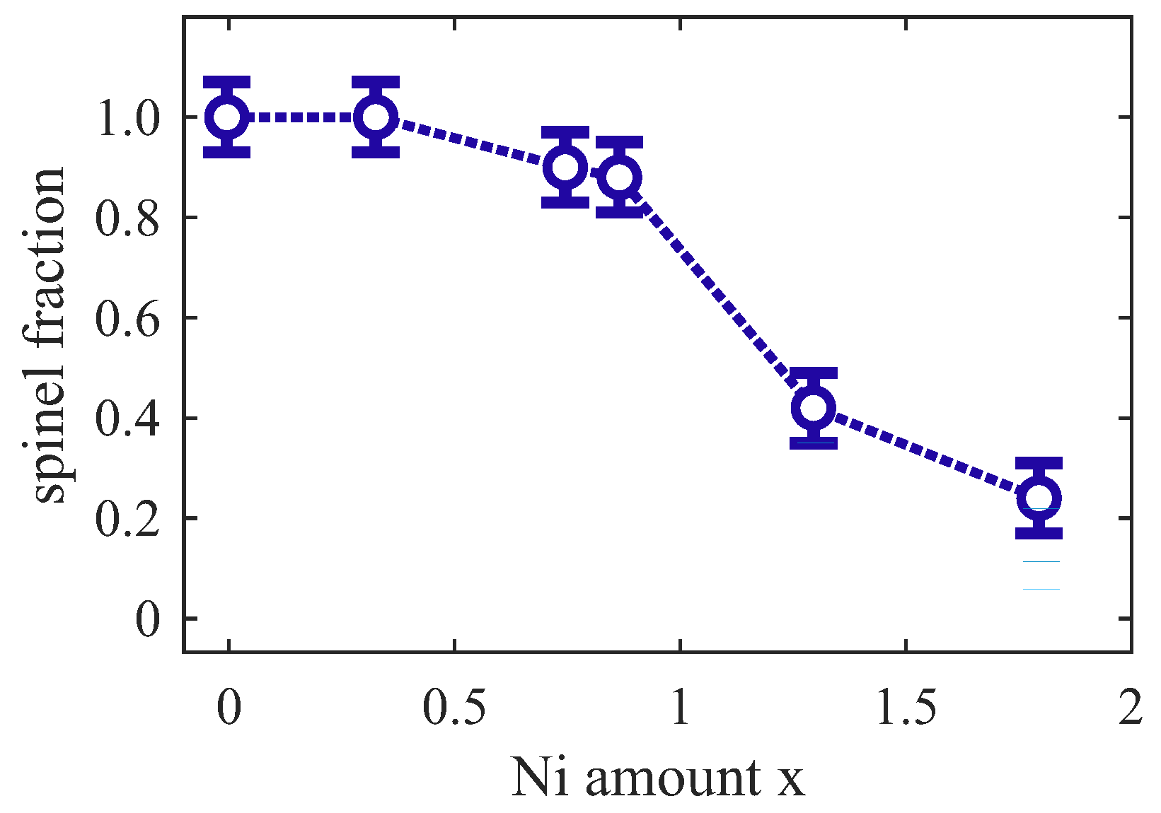 Nanomaterials 14 00694 g012