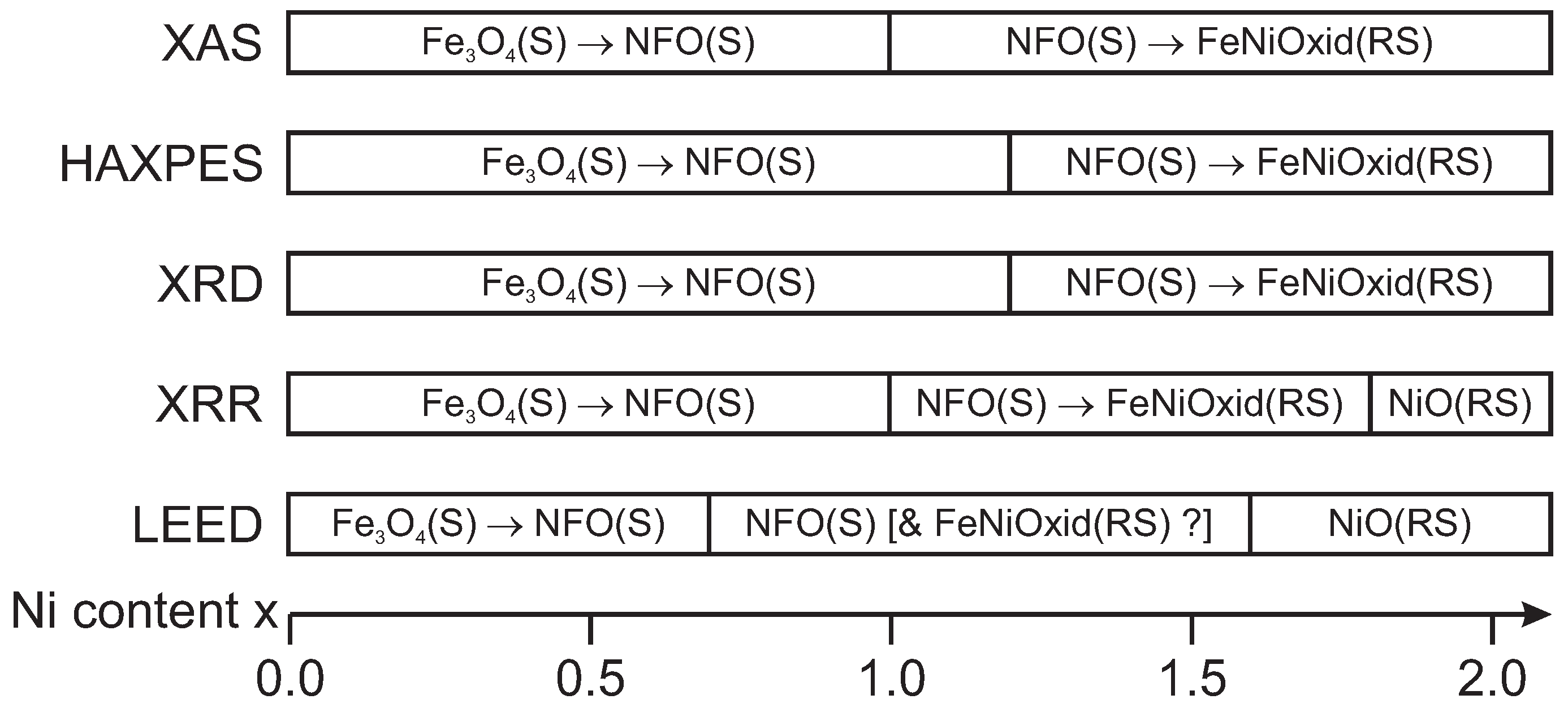 Nanomaterials 14 00694 g013