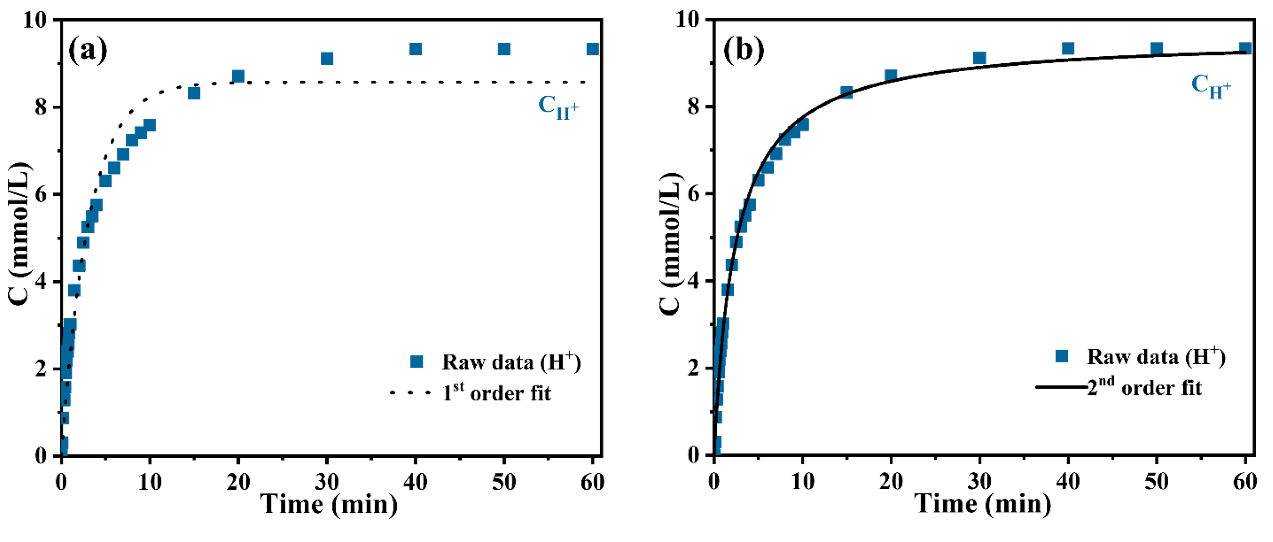 Nanomaterials 14 00696 g003a