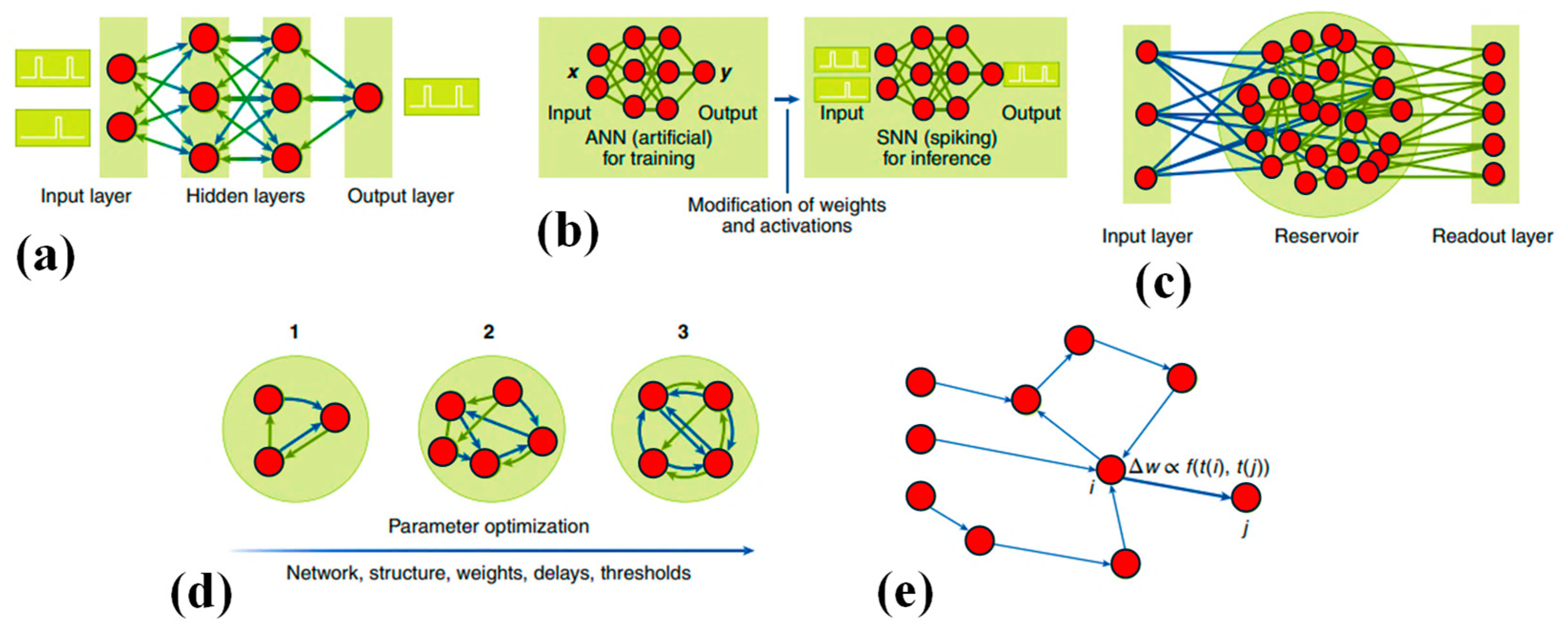 Nanomaterials 14 00697 g004