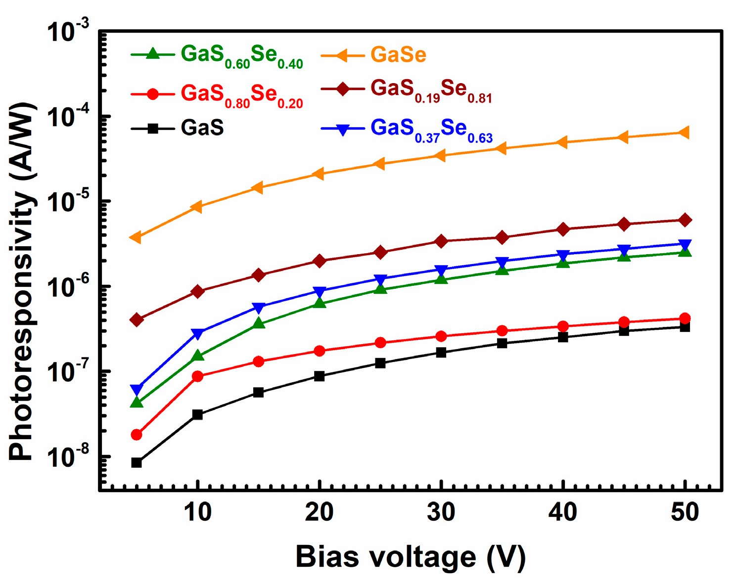 Nanomaterials 14 00701 g005