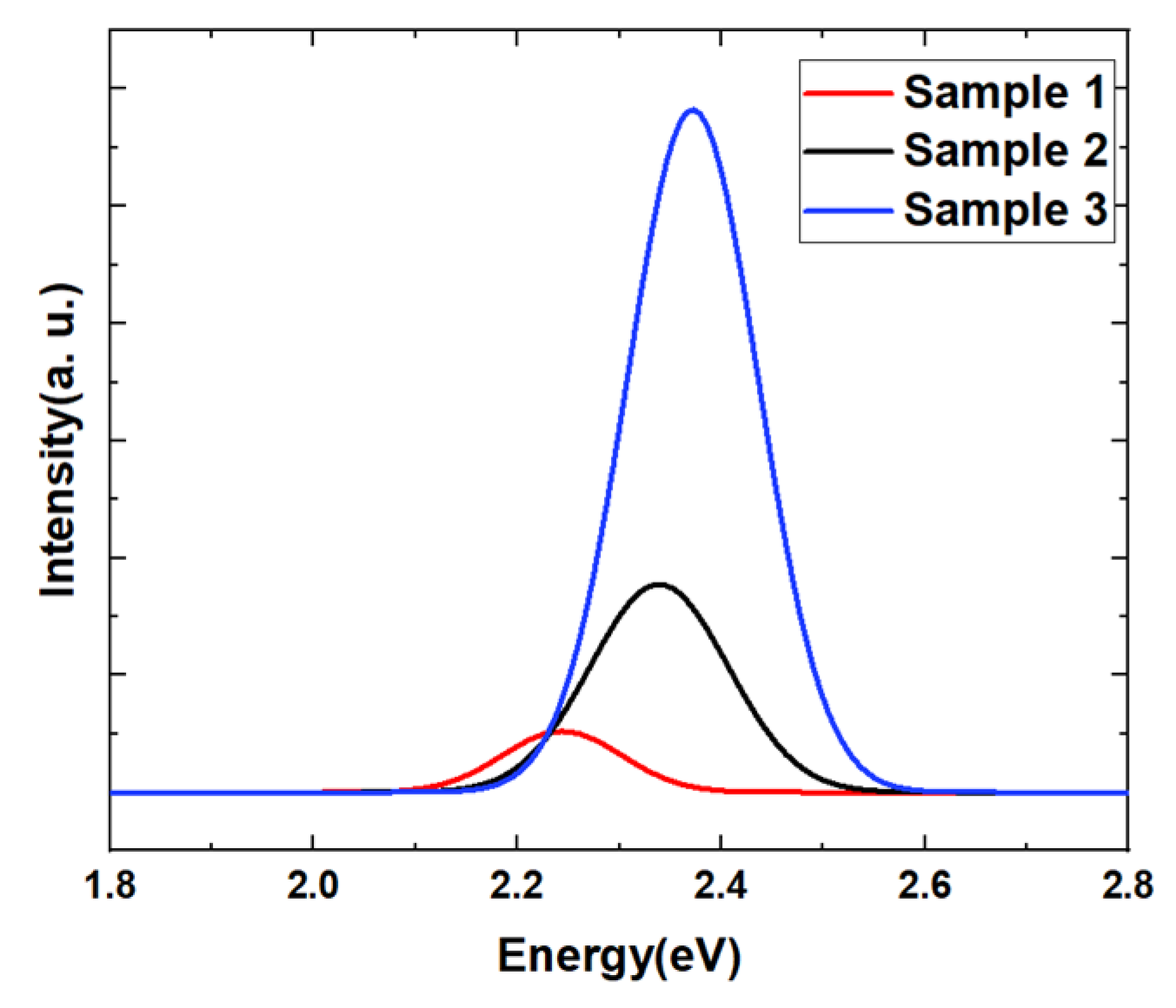 Nanomaterials 14 00703 g001