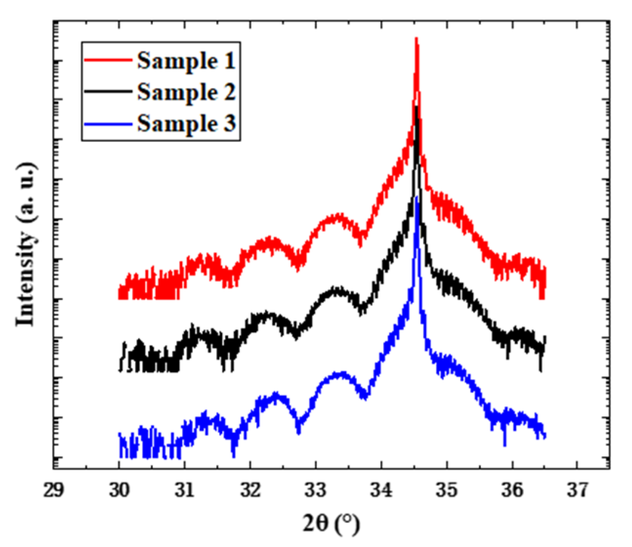 Nanomaterials 14 00703 g002
