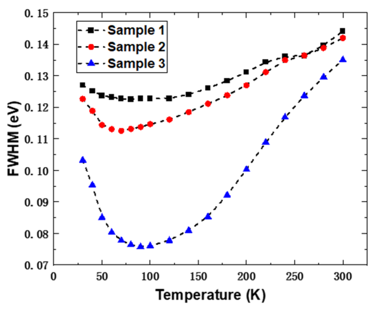Nanomaterials 14 00703 g005