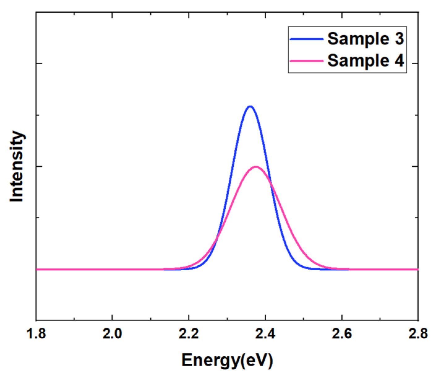 Nanomaterials 14 00703 g009