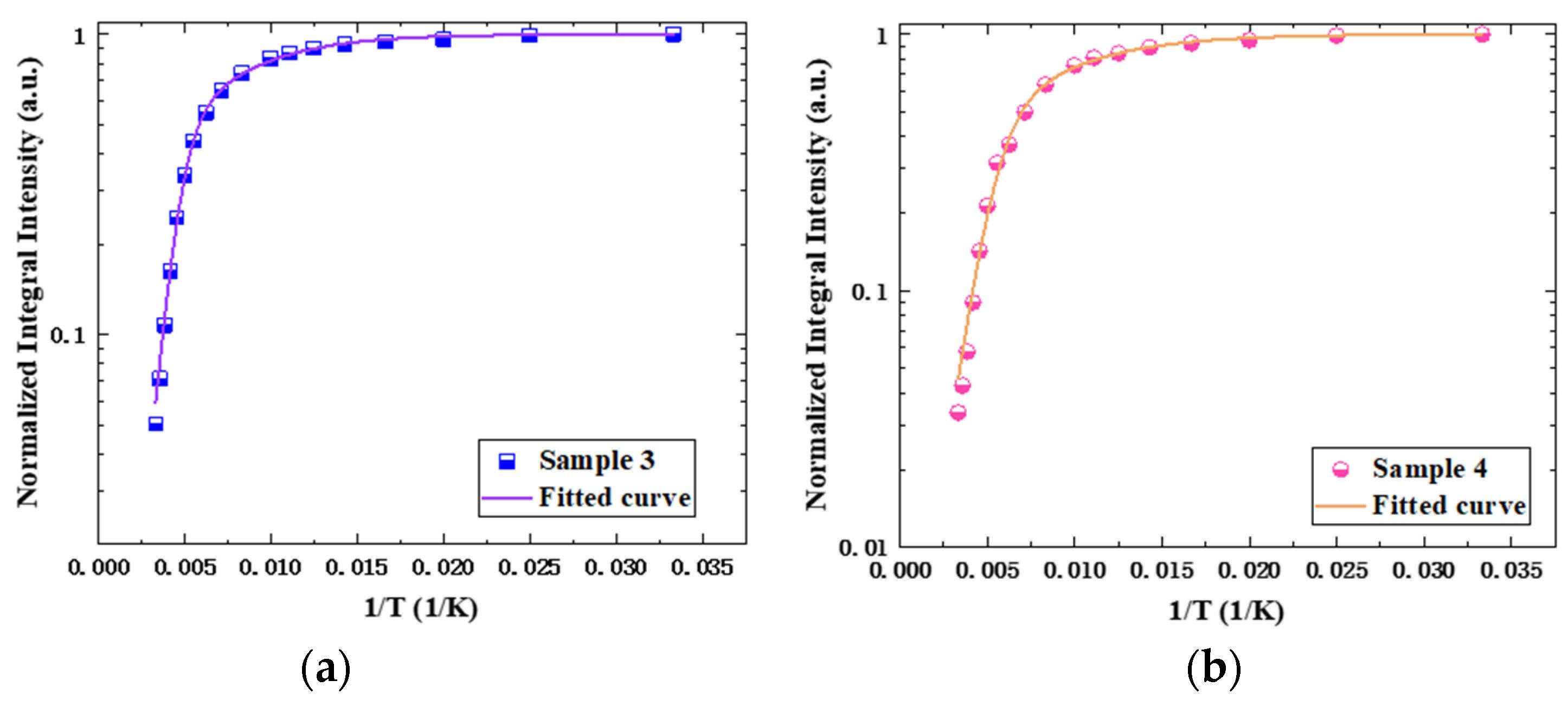 Nanomaterials 14 00703 g010
