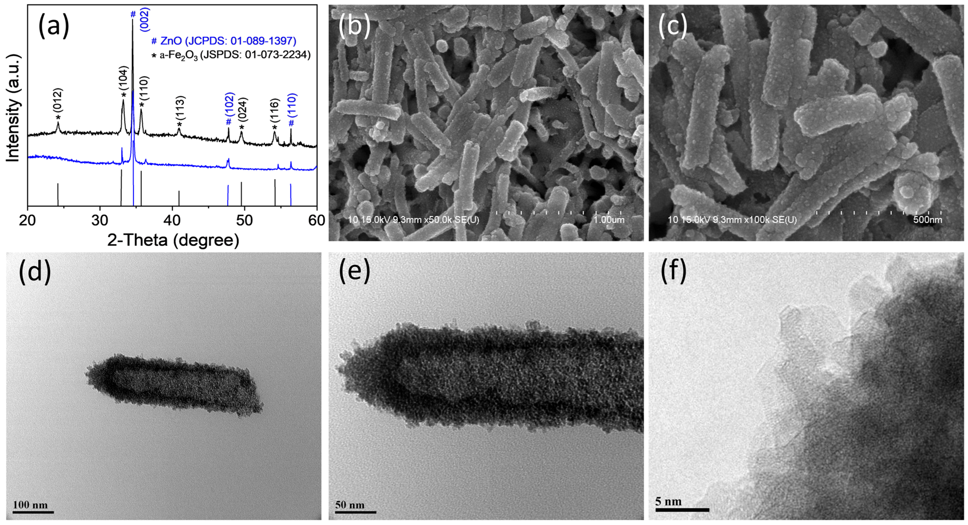 Nanomaterials 14 00706 g003