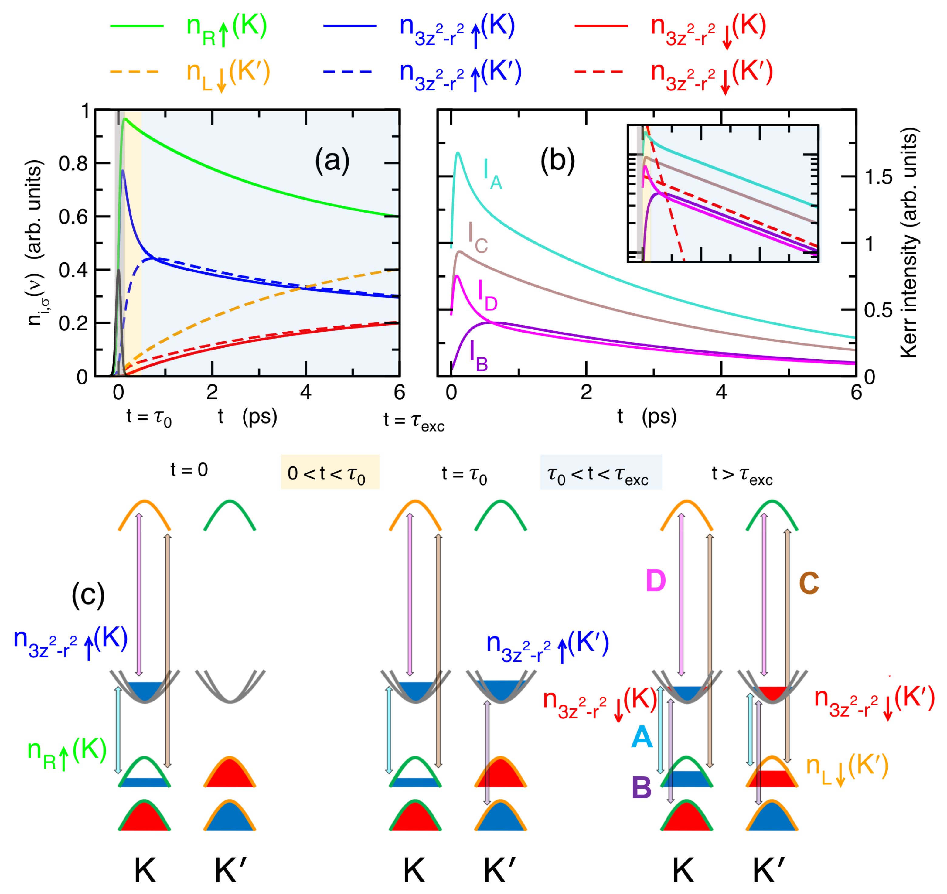 Nanomaterials 14 00707 g004