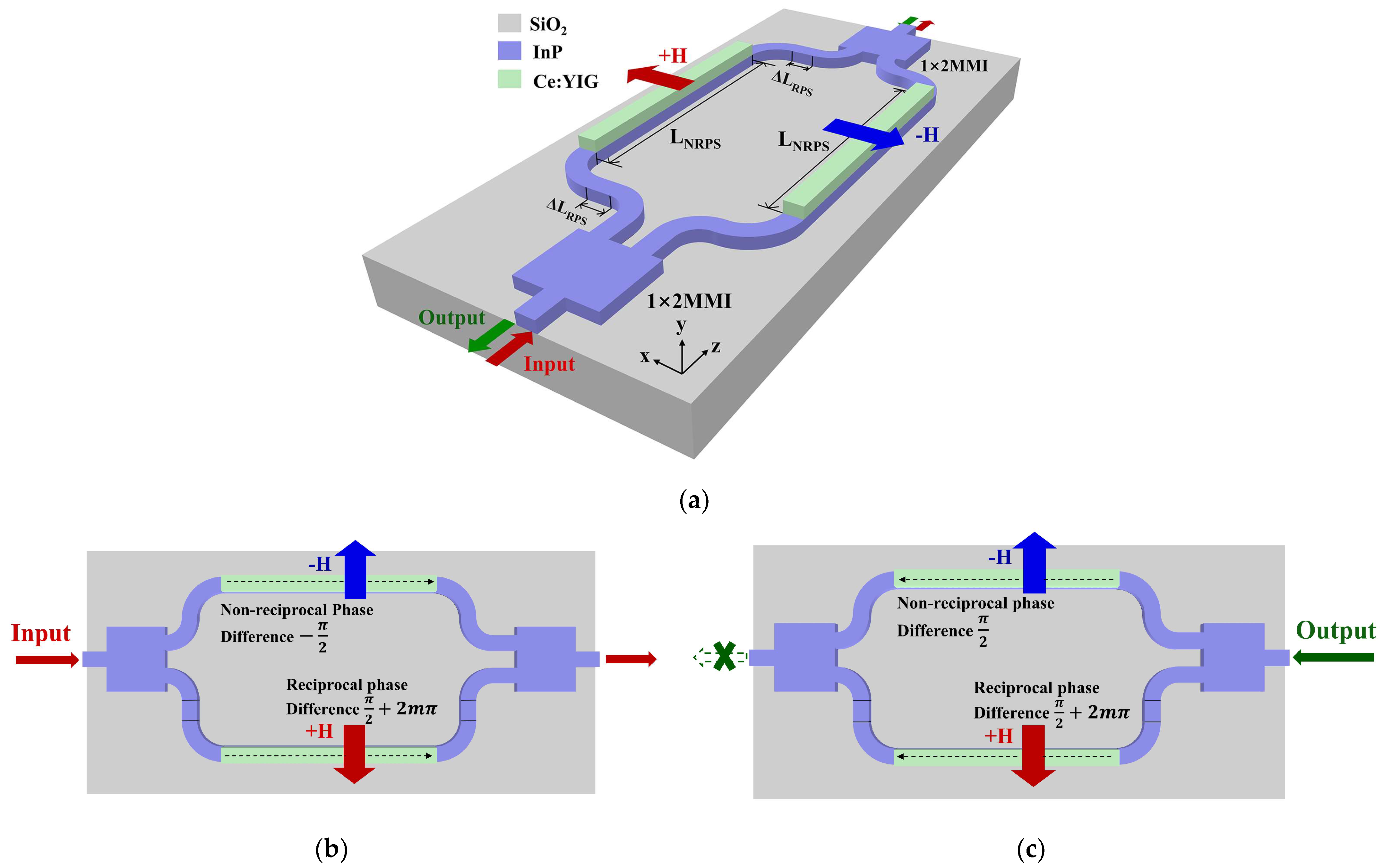 Nanomaterials 14 00709 g001
