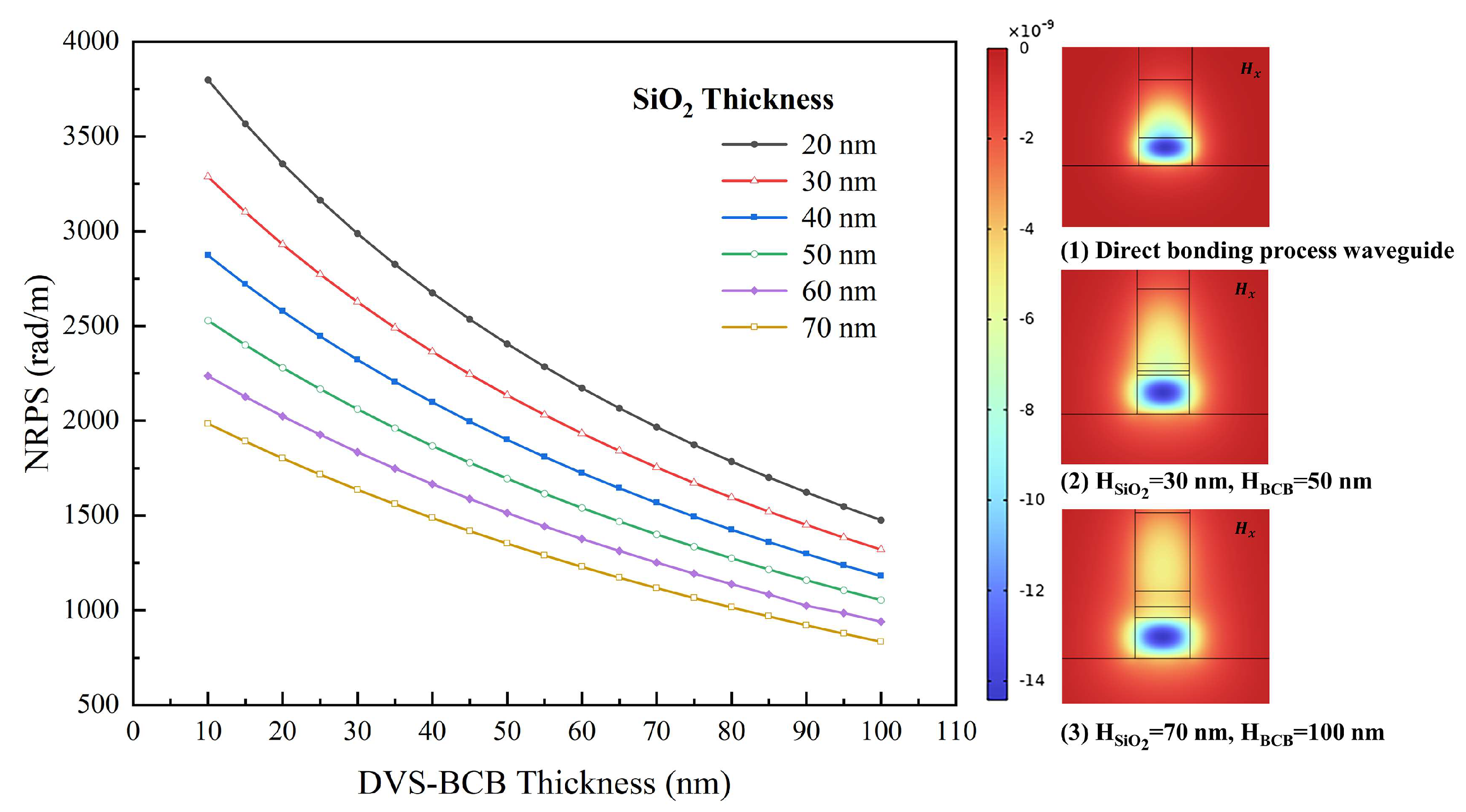 Nanomaterials 14 00709 g003